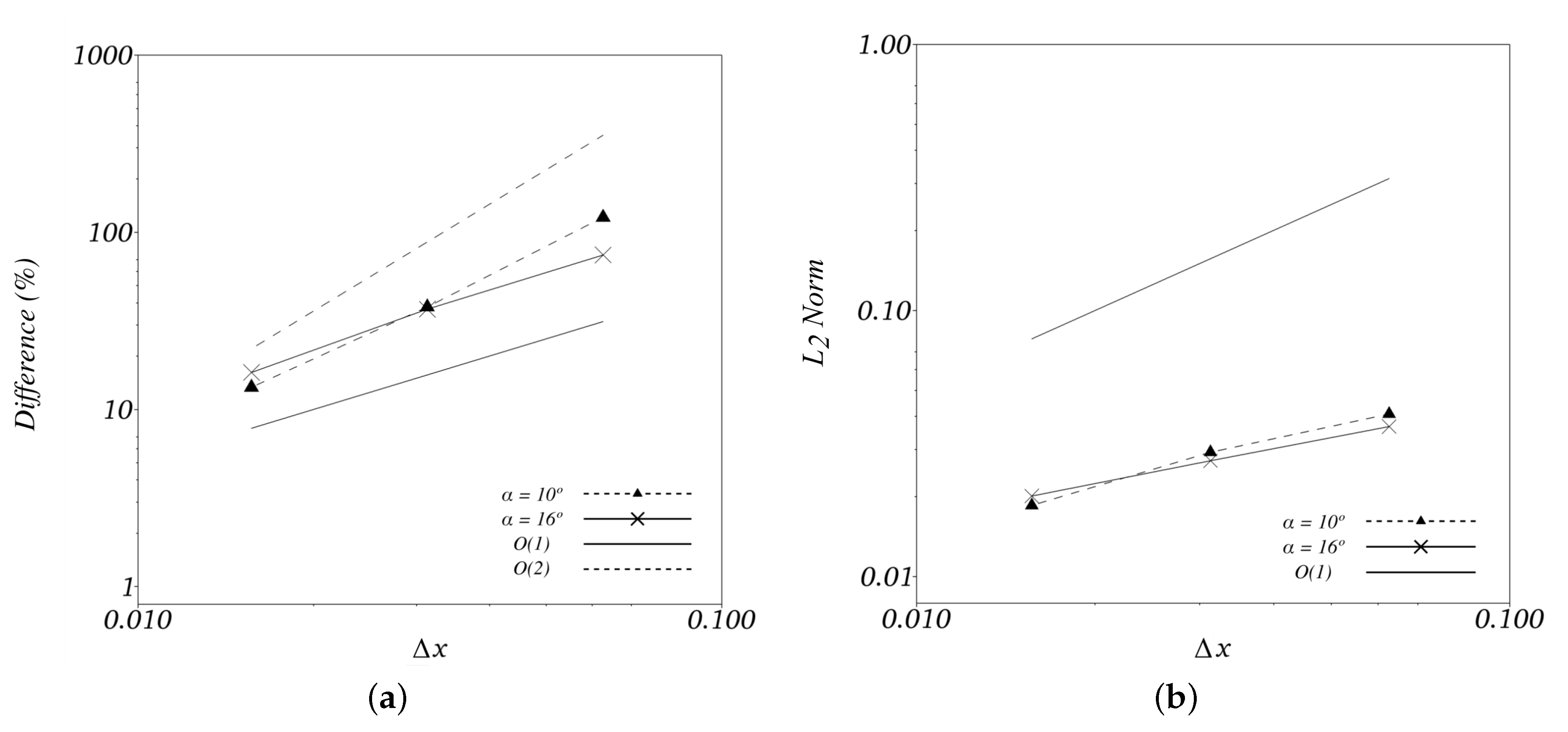 Axioms 12 00212 g008 Axioms 12 00212 g008