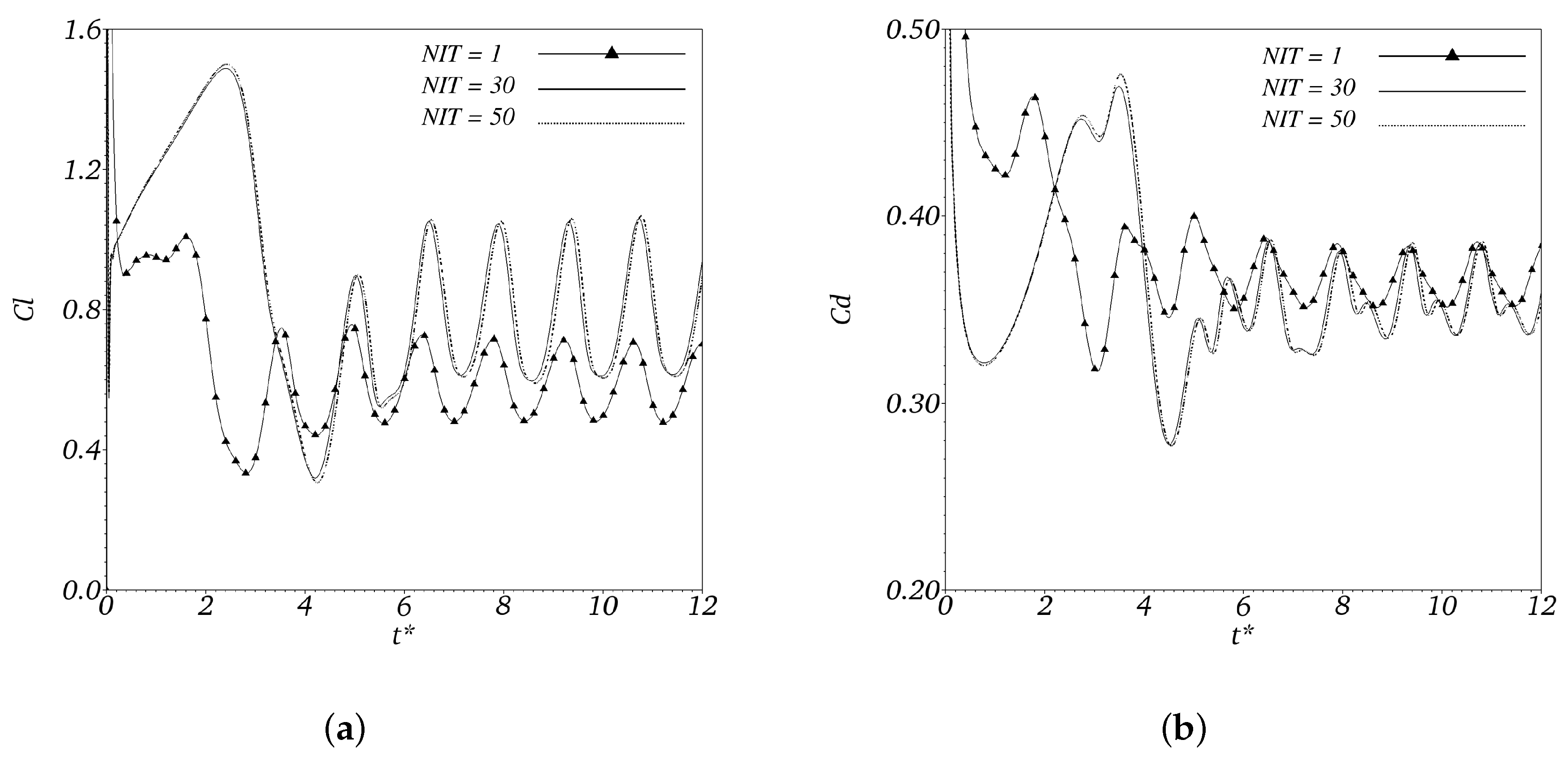 Axioms 12 00212 g009 Axioms 12 00212 g009