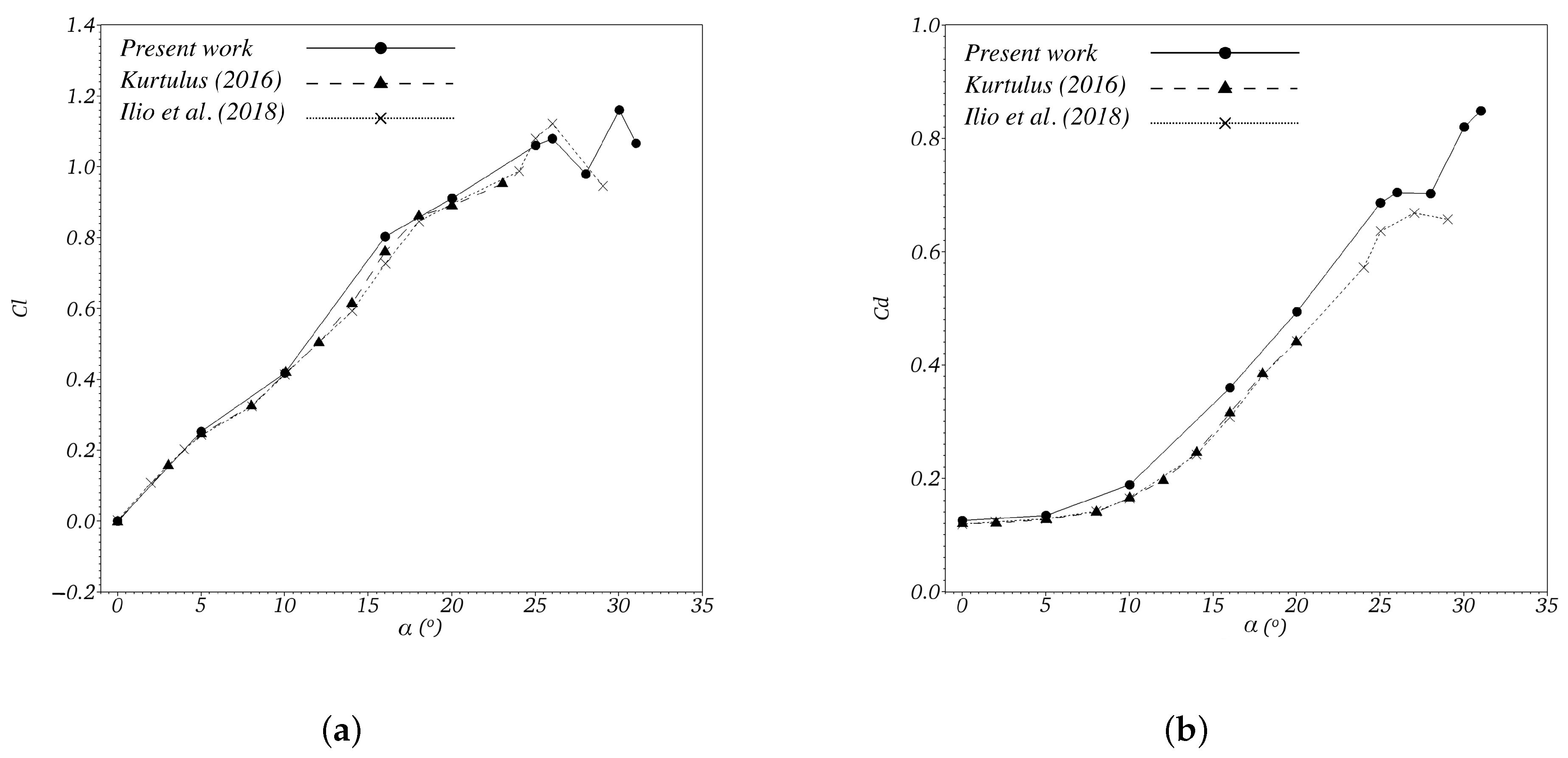 Axioms 12 00212 g011 Axioms 12 00212 g011