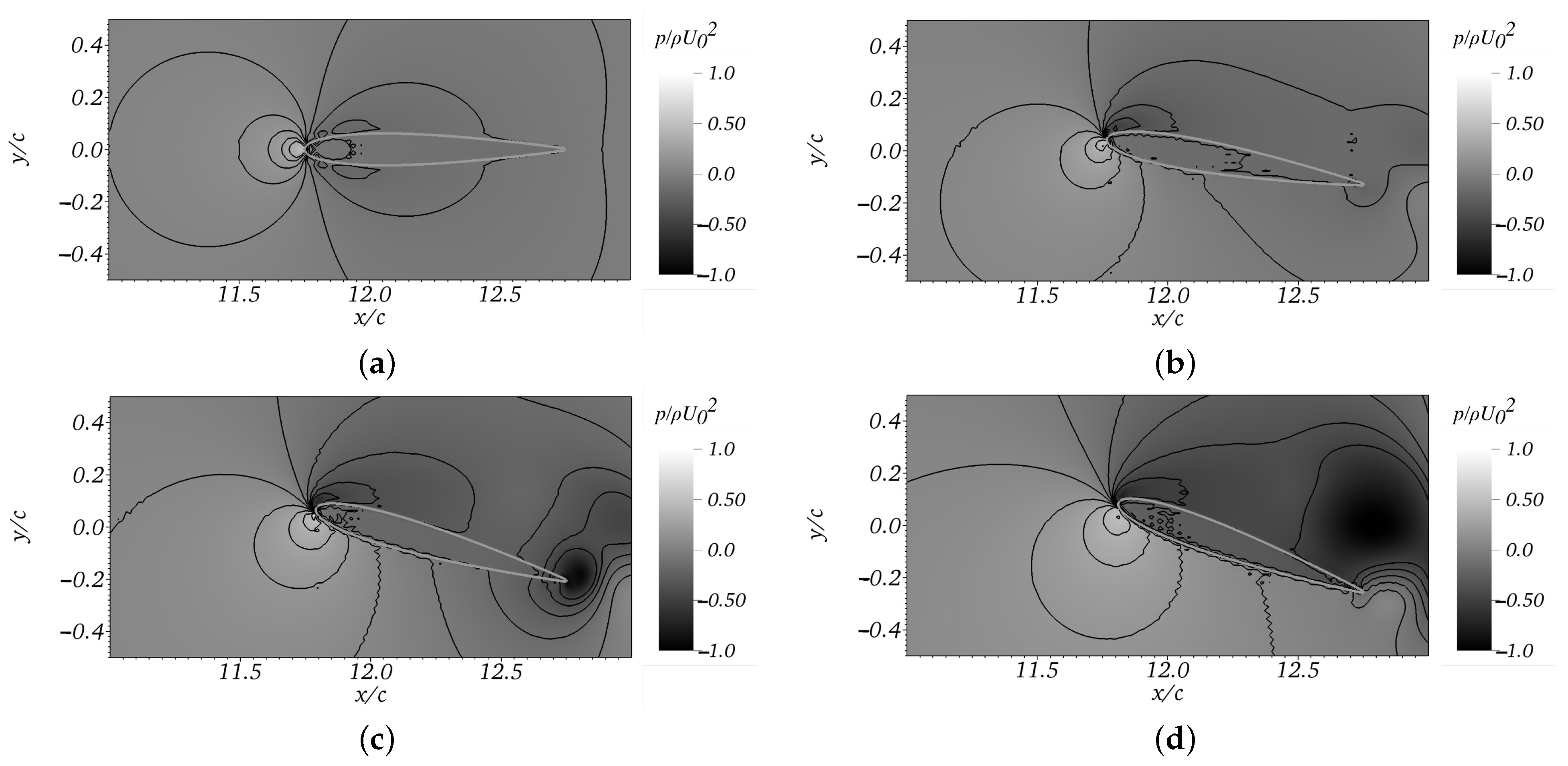 Axioms 12 00212 g012 Axioms 12 00212 g012