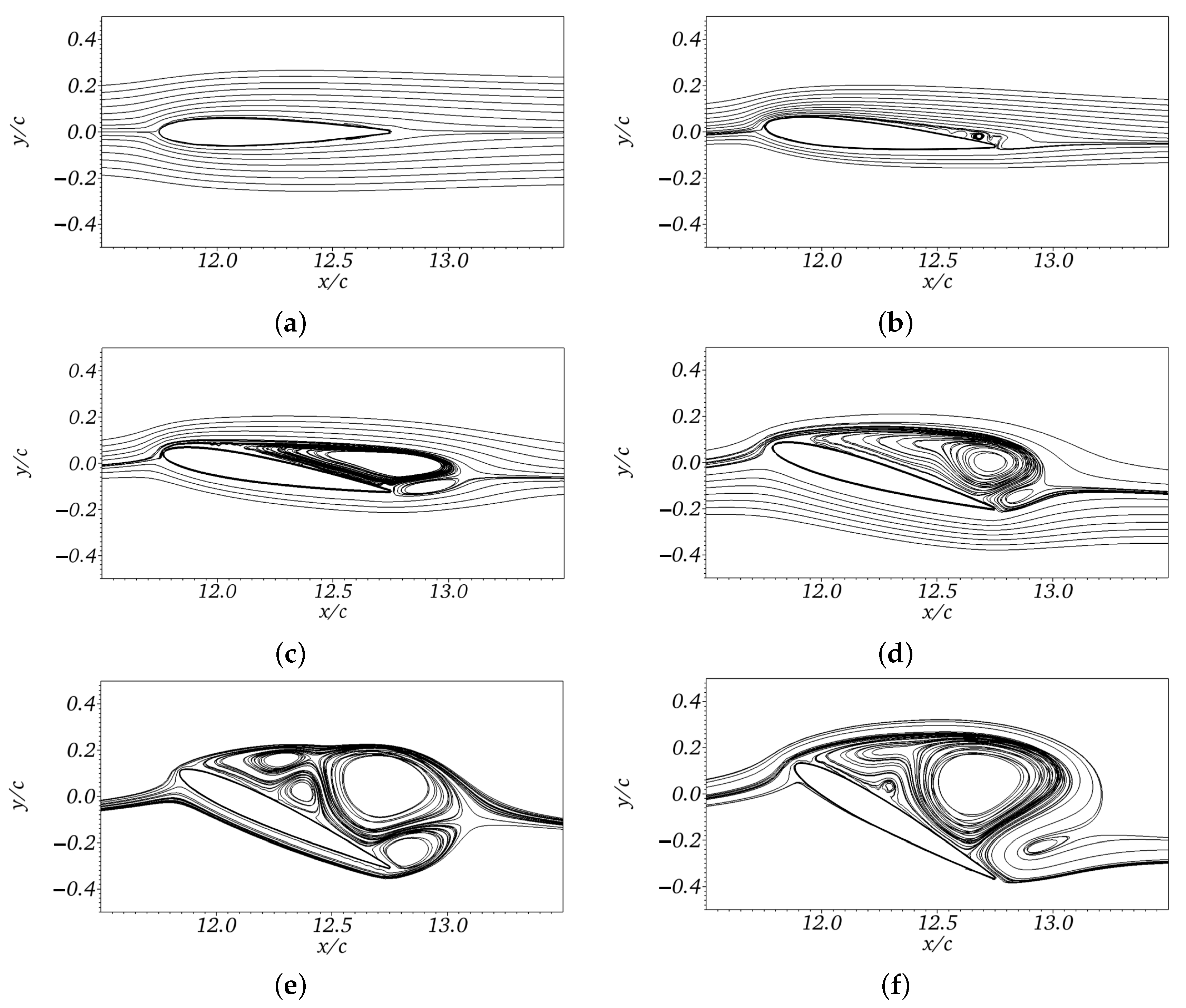 Axioms 12 00212 g013 Axioms 12 00212 g013