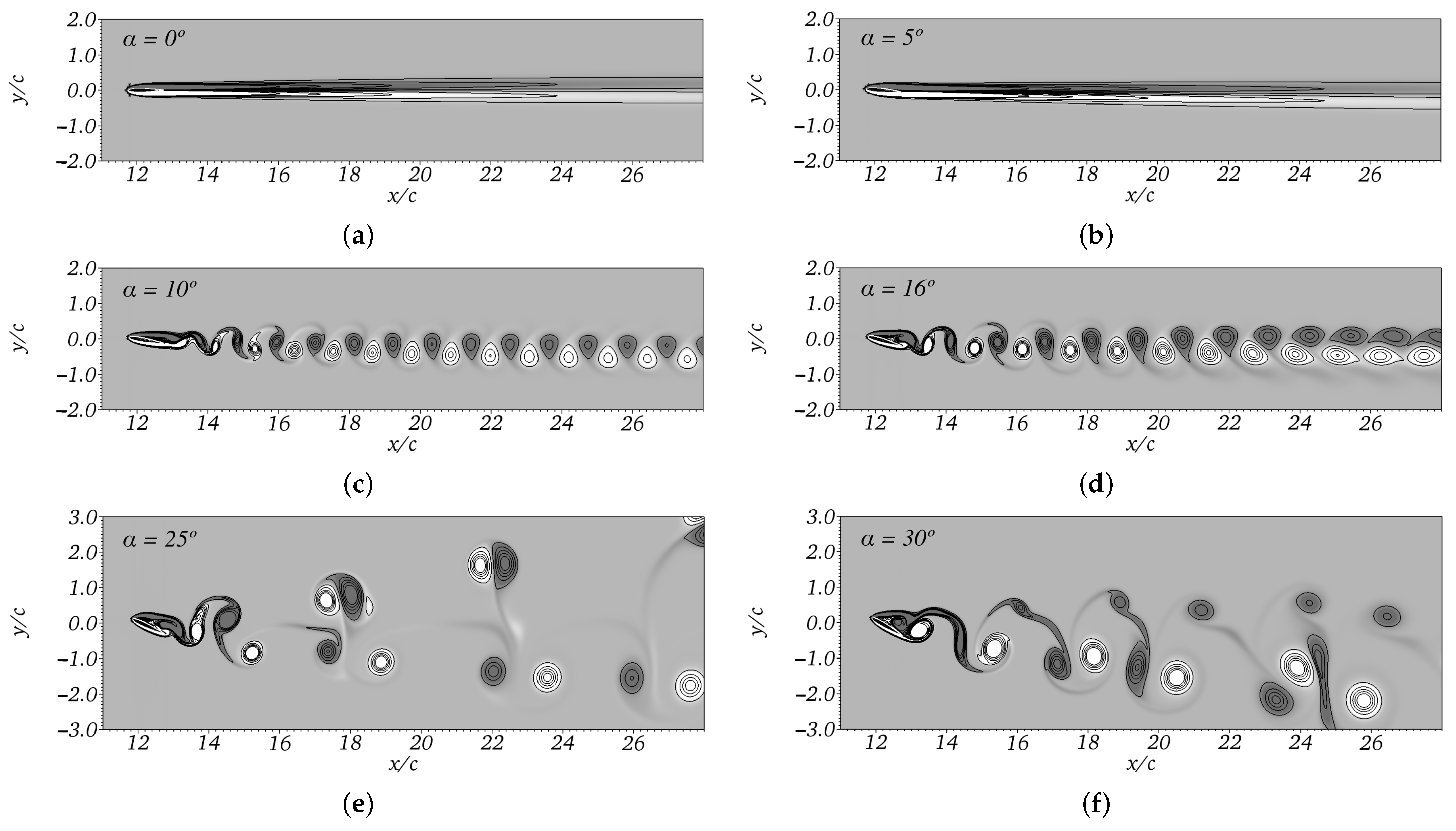Axioms 12 00212 g015 Axioms 12 00212 g015