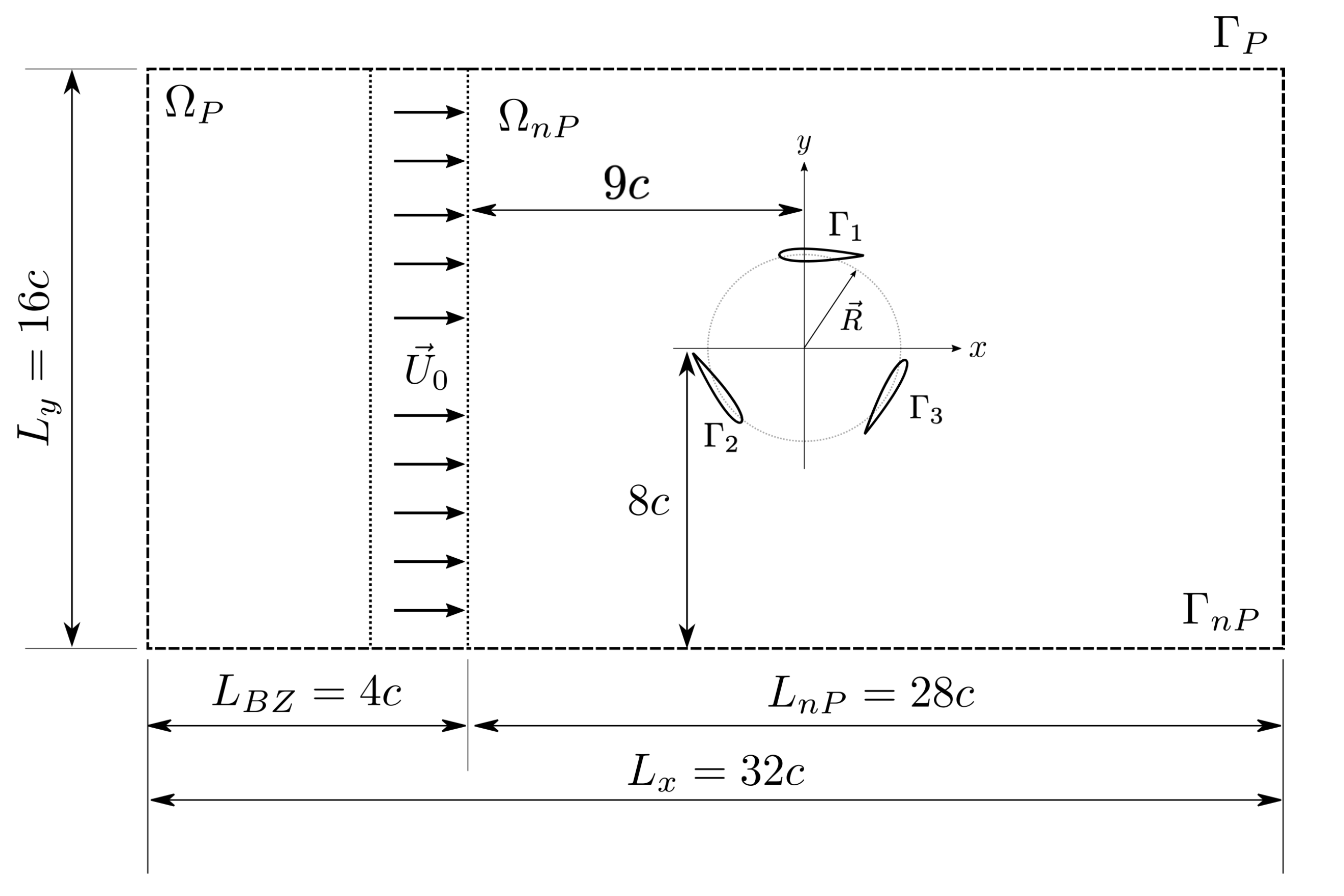 Axioms 12 00212 g016 Axioms 12 00212 g016