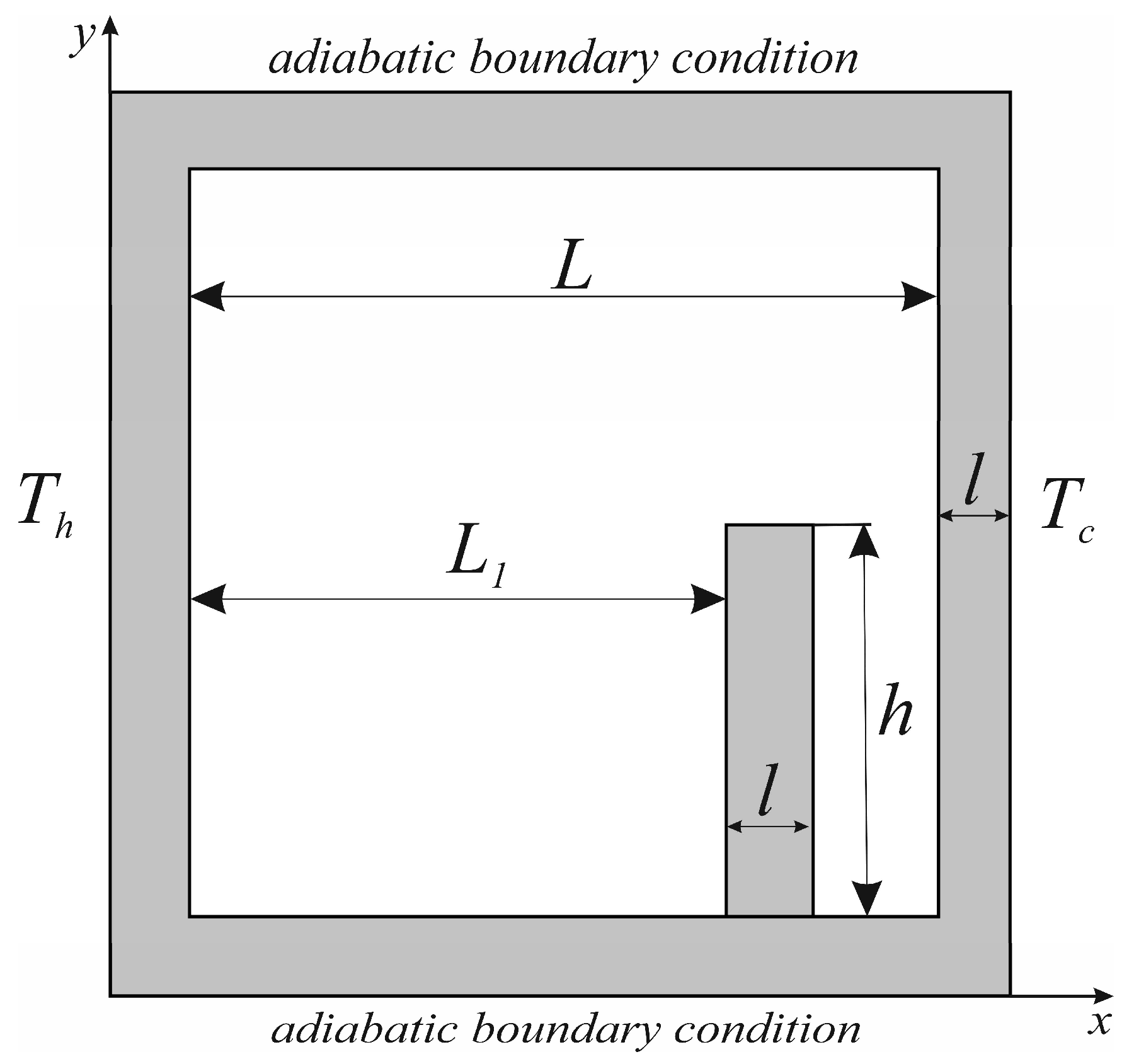 Axioms 12 00213 g001 Axioms 12 00213 g001