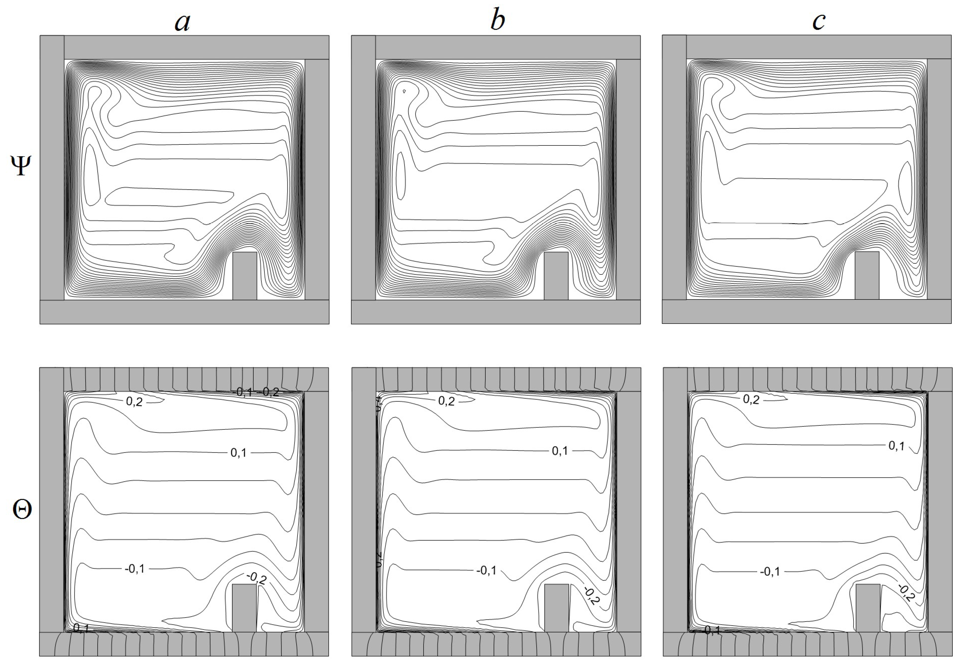 Axioms 12 00213 g007 Axioms 12 00213 g007