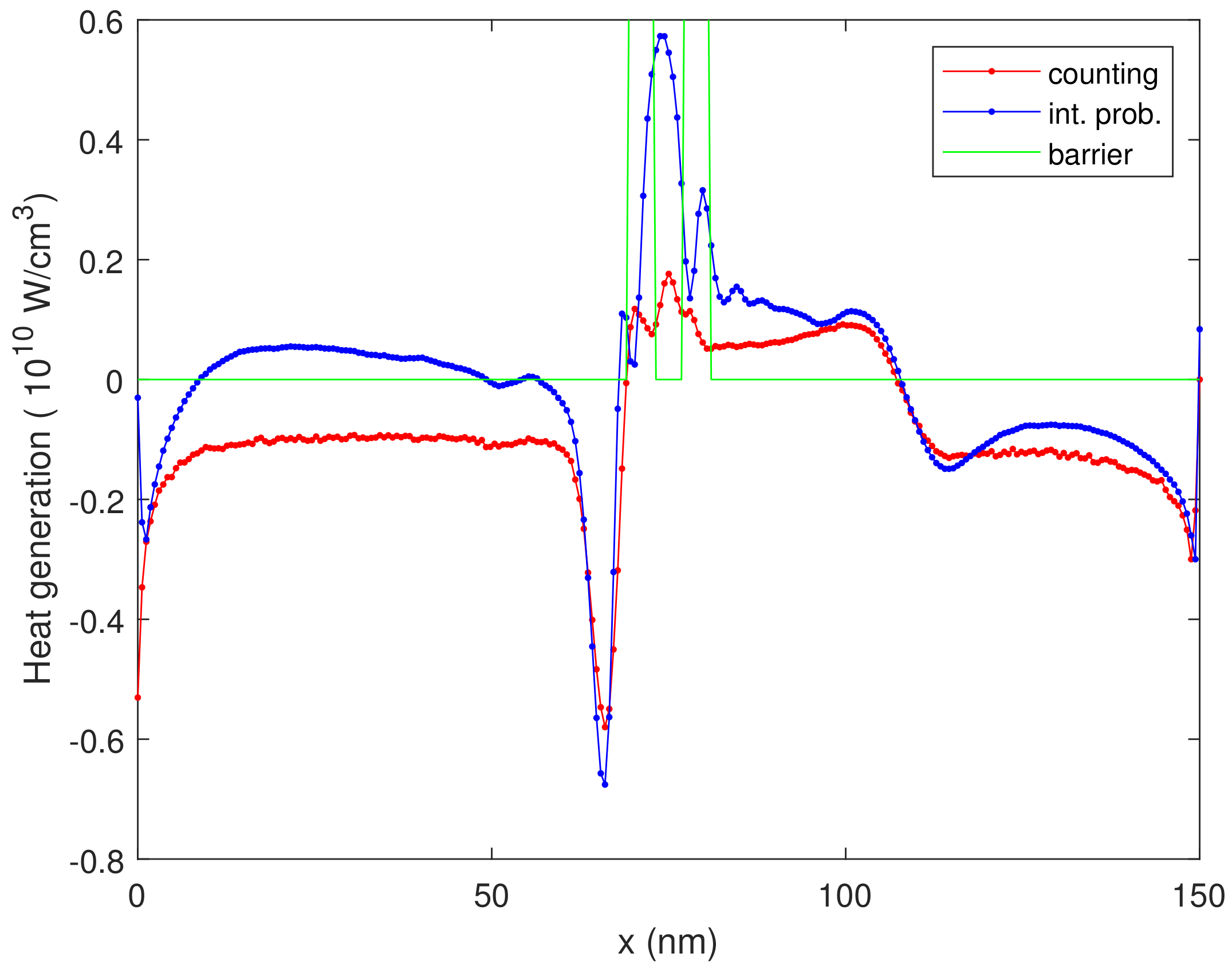 Axioms 12 00216 g002 Axioms 12 00216 g002