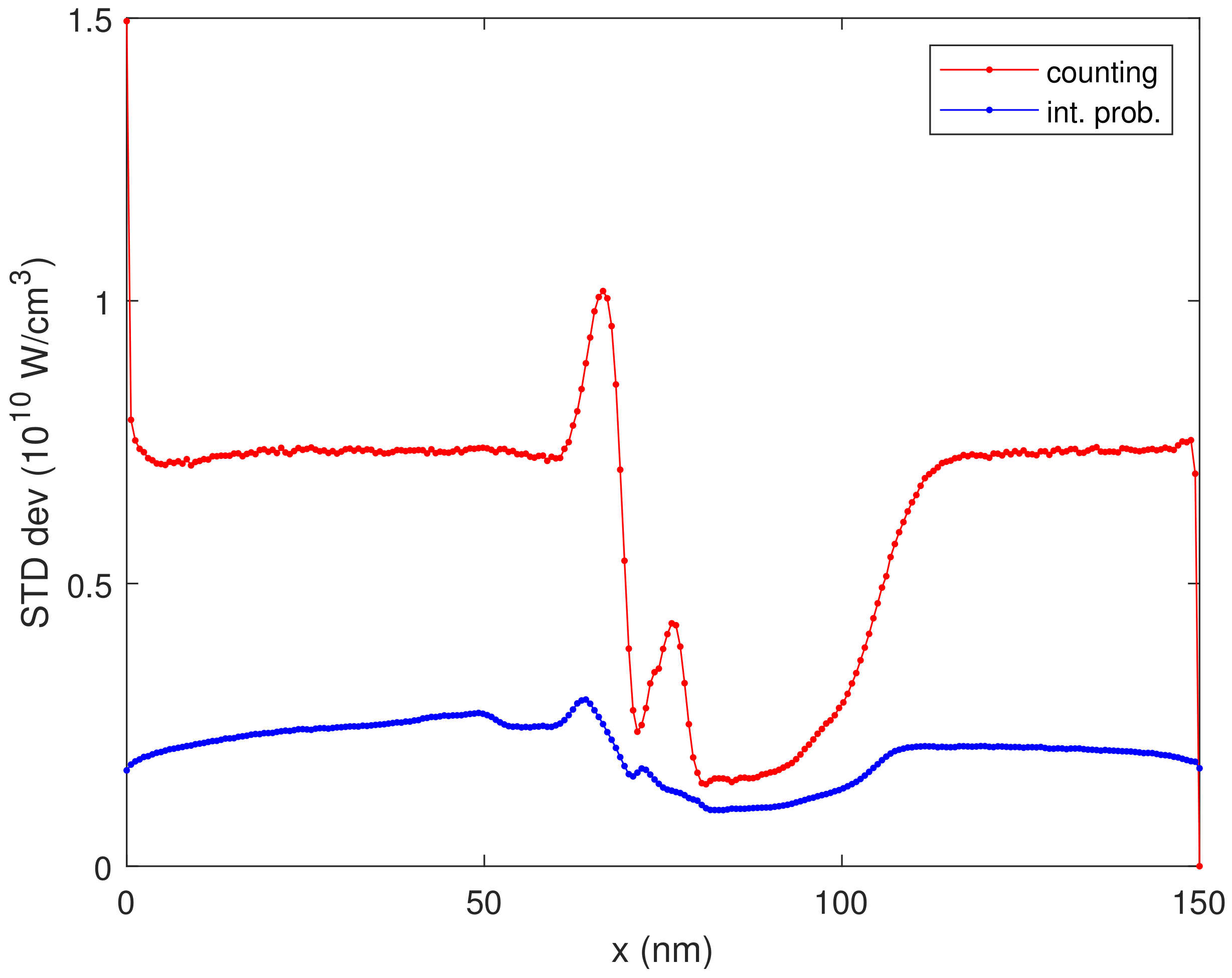 Axioms 12 00216 g003 Axioms 12 00216 g003