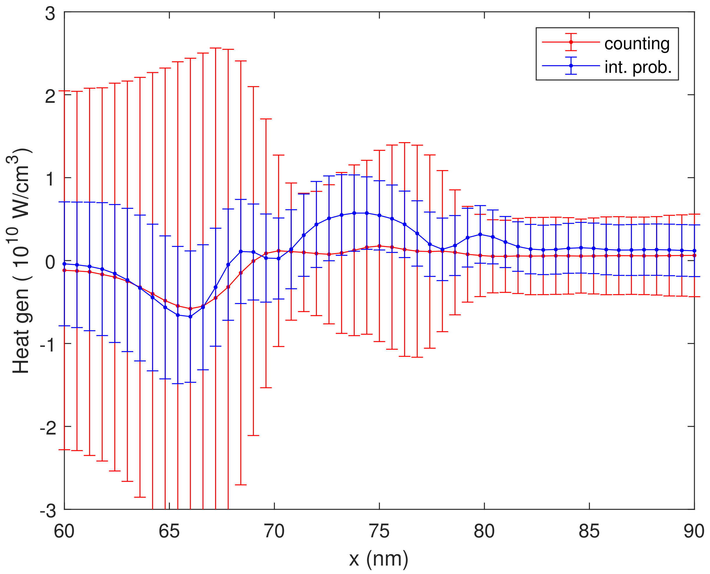 Axioms 12 00216 g004 Axioms 12 00216 g004