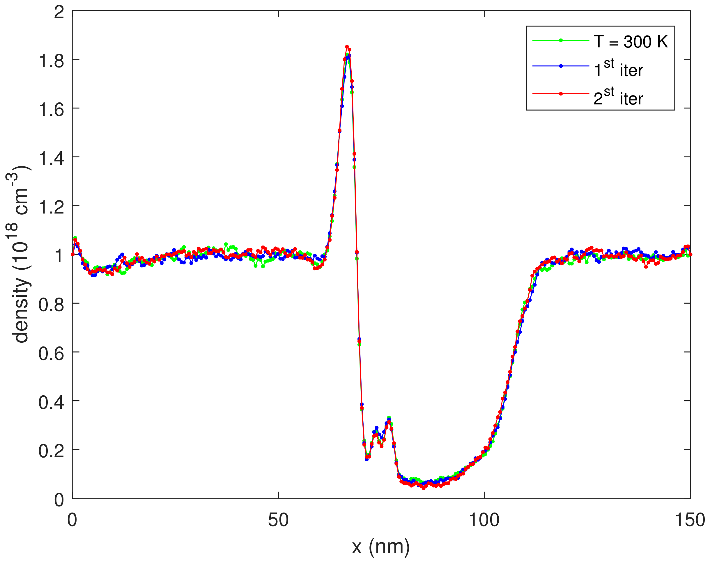 Axioms 12 00216 g005 Axioms 12 00216 g005
