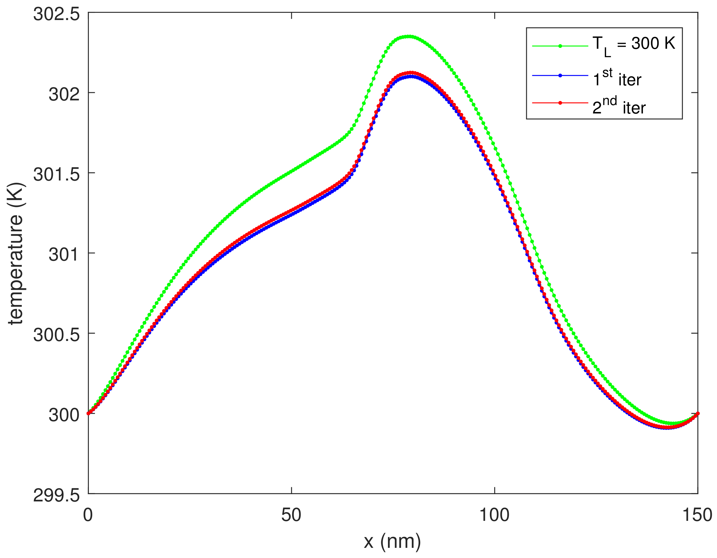 Axioms 12 00216 g006 Axioms 12 00216 g006