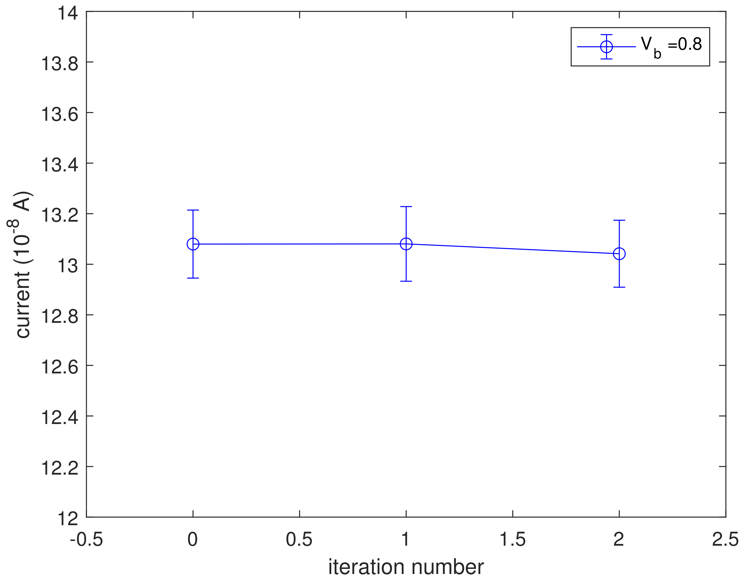 Axioms 12 00216 g008 Axioms 12 00216 g008