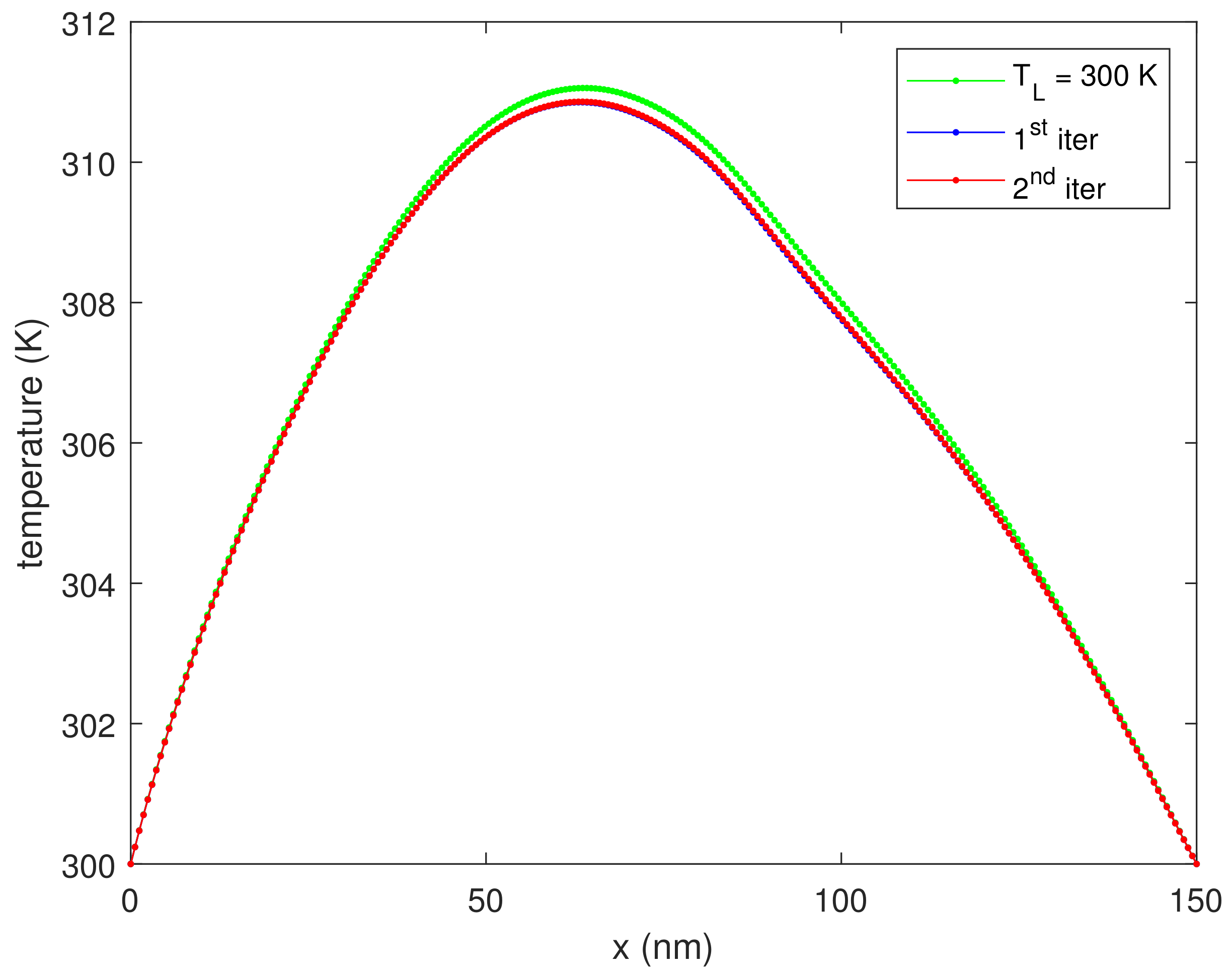 Axioms 12 00216 g009 Axioms 12 00216 g009