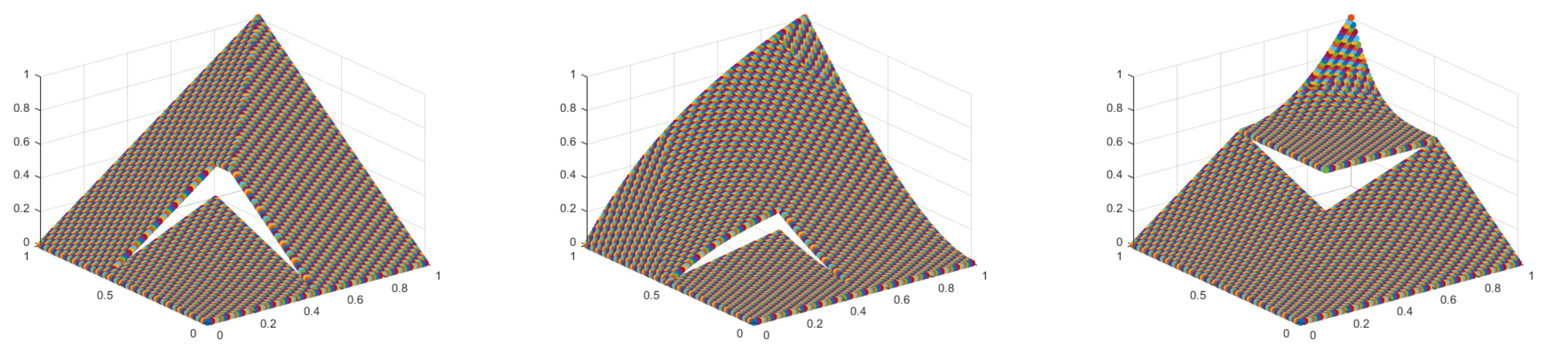 Axioms 12 00217 g001