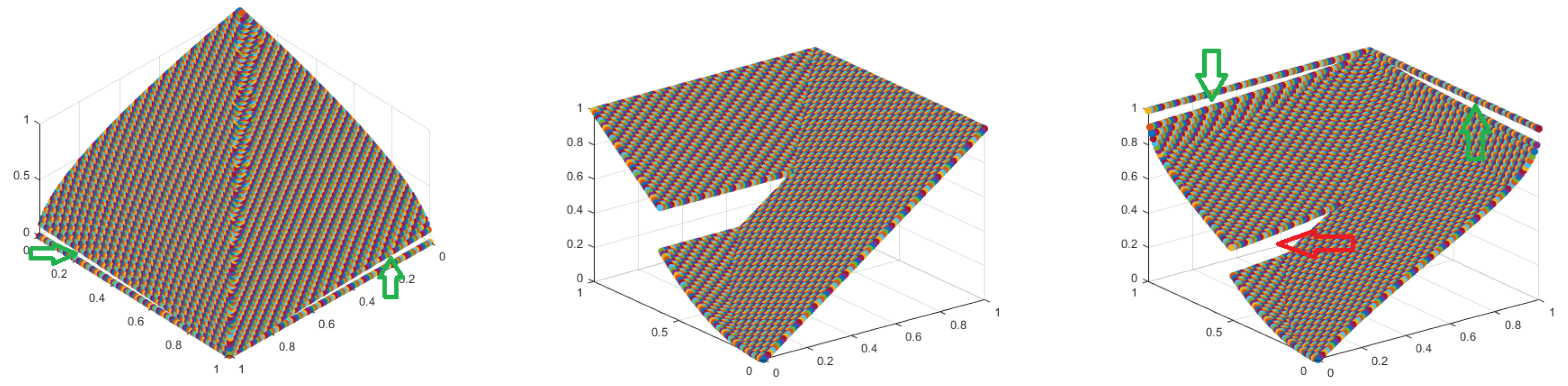 Axioms 12 00217 g004