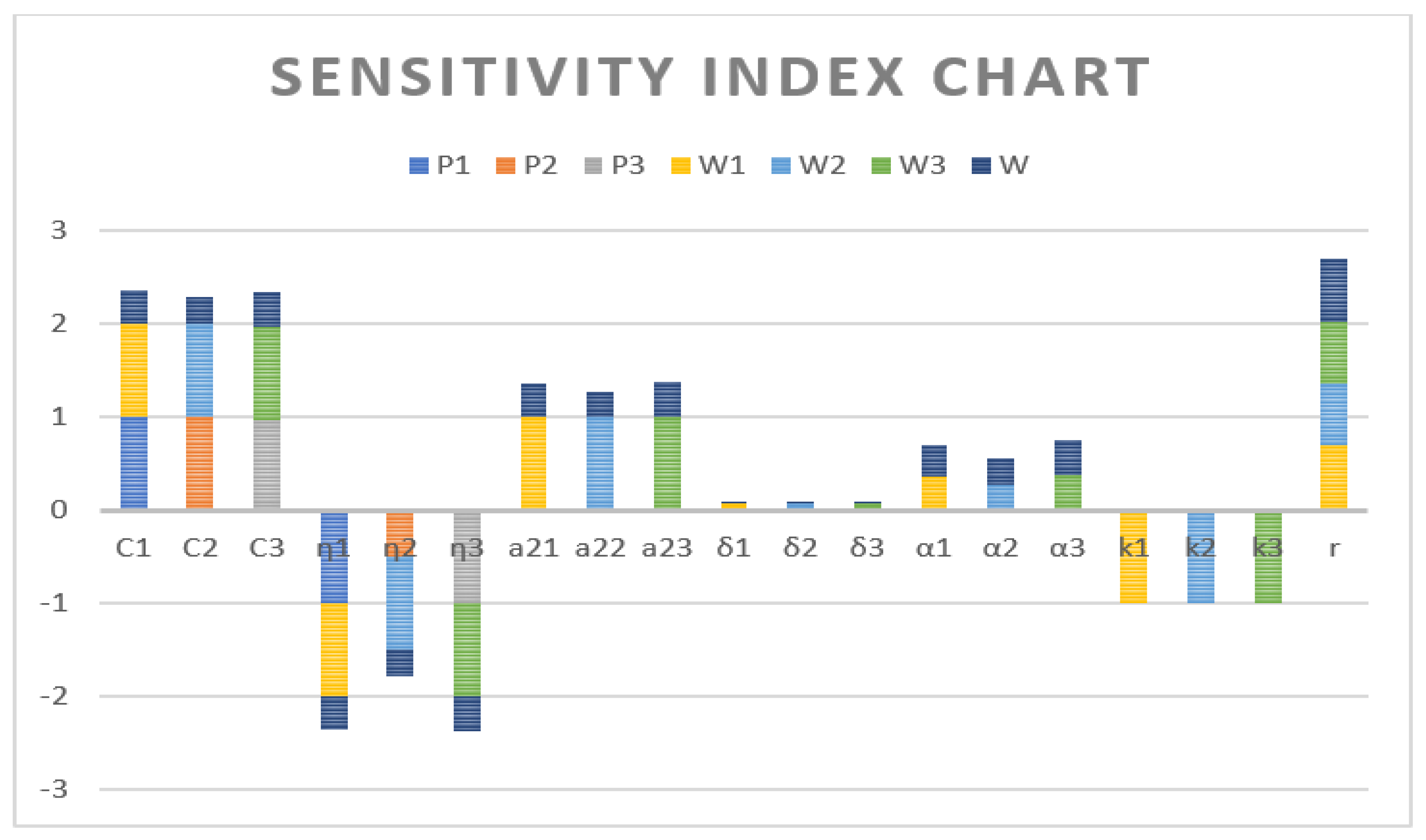 Axioms 12 00223 g006 Axioms 12 00223 g006