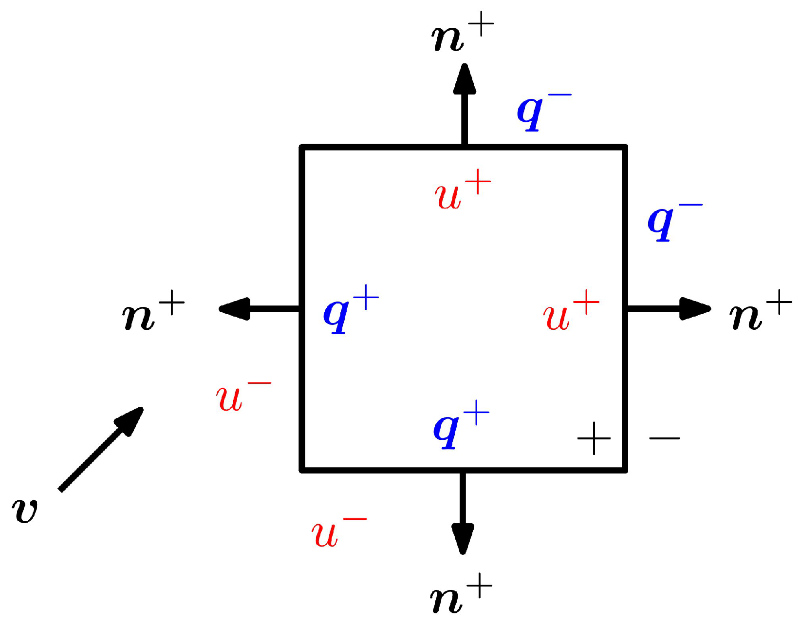 Axioms 12 00227 g001 Axioms 12 00227 g001