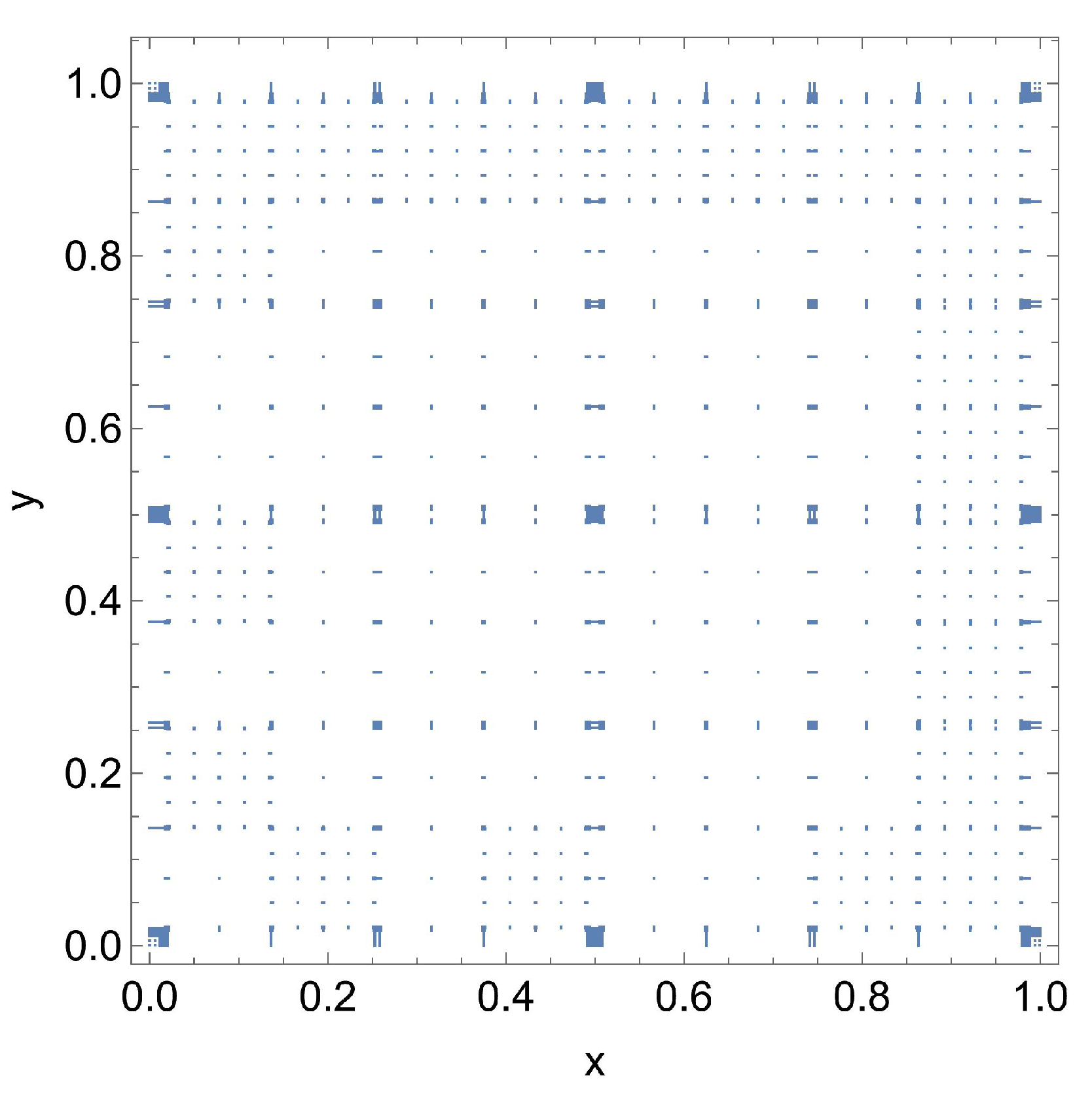 Axioms 12 00227 g010 Axioms 12 00227 g010