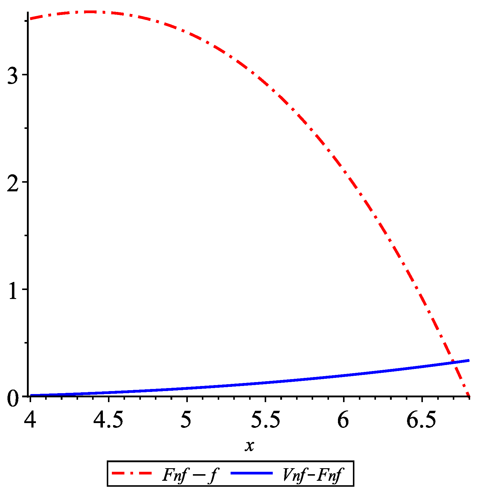 Axioms 12 00228 g001