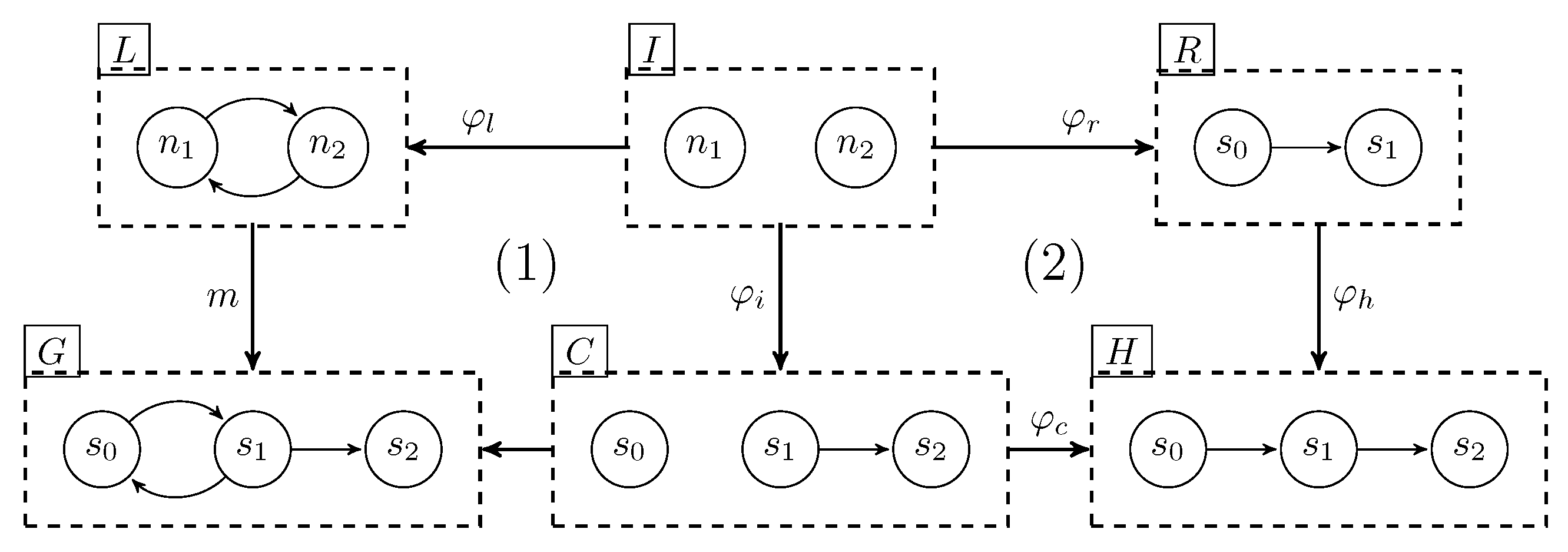 Axioms 12 00230 g003