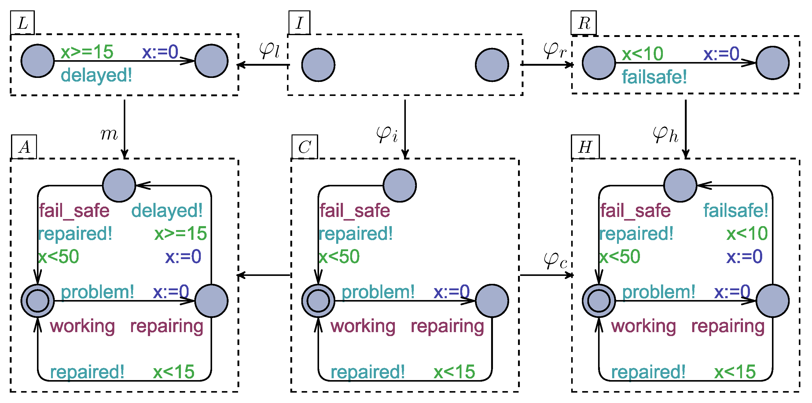 Axioms 12 00230 g004