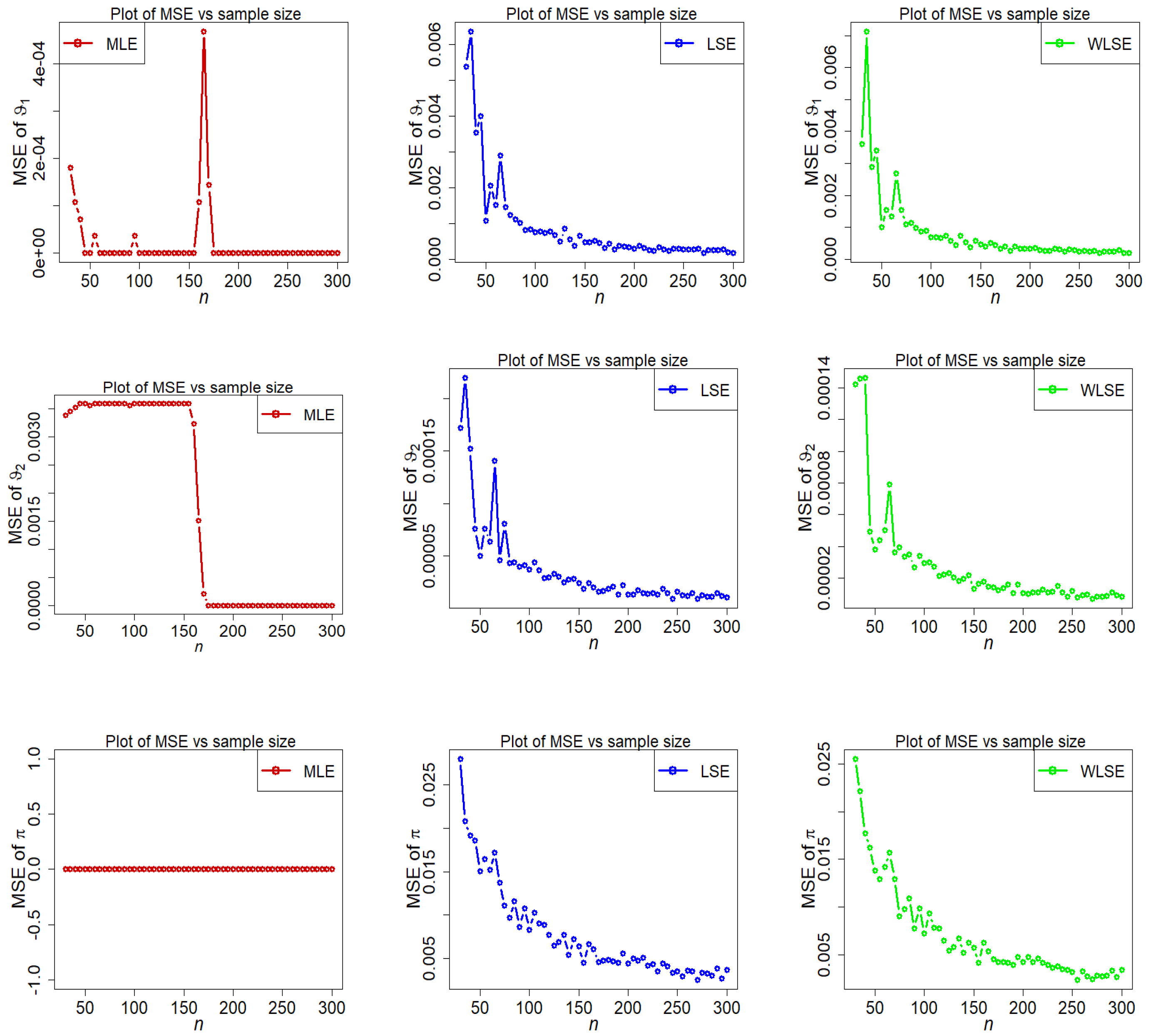 Axioms 12 00231 g012