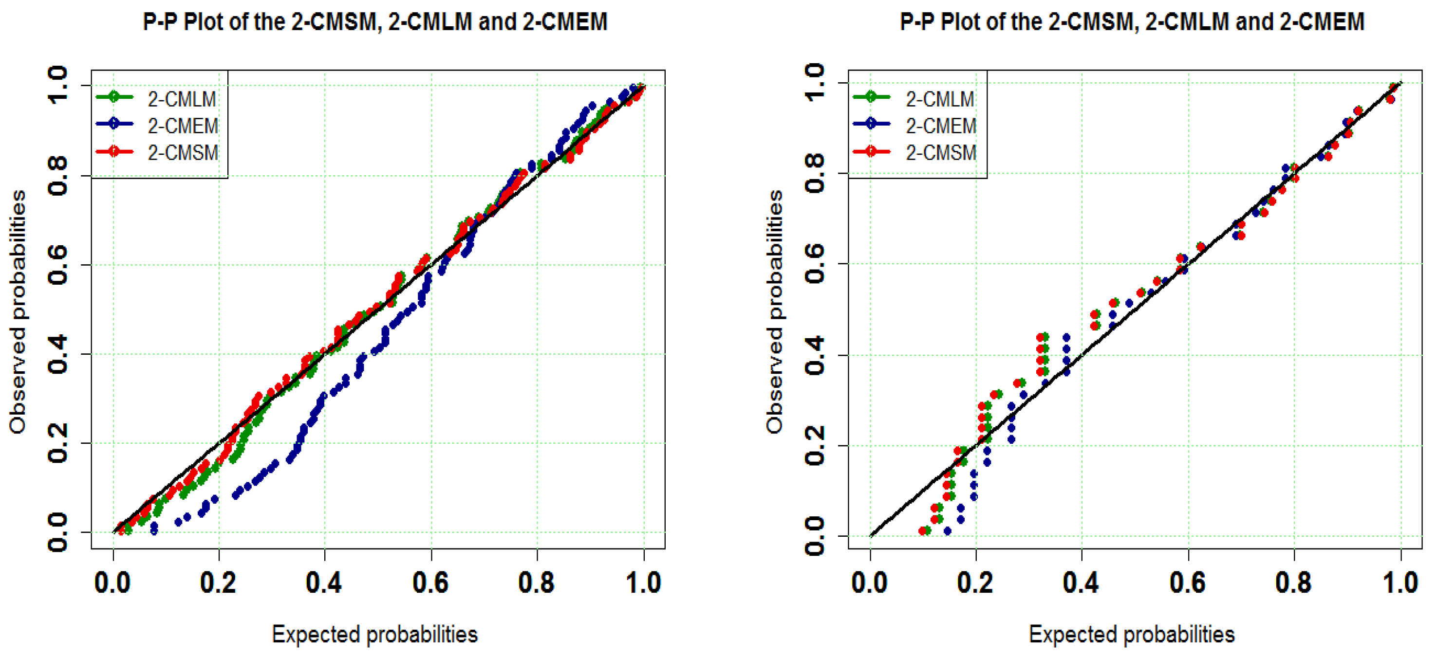 Axioms 12 00231 g017