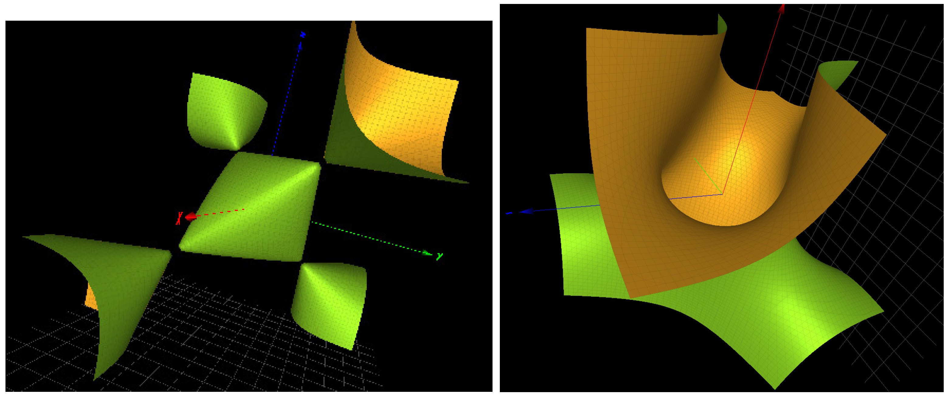 Axioms 12 00233 g005 Axioms 12 00233 g005