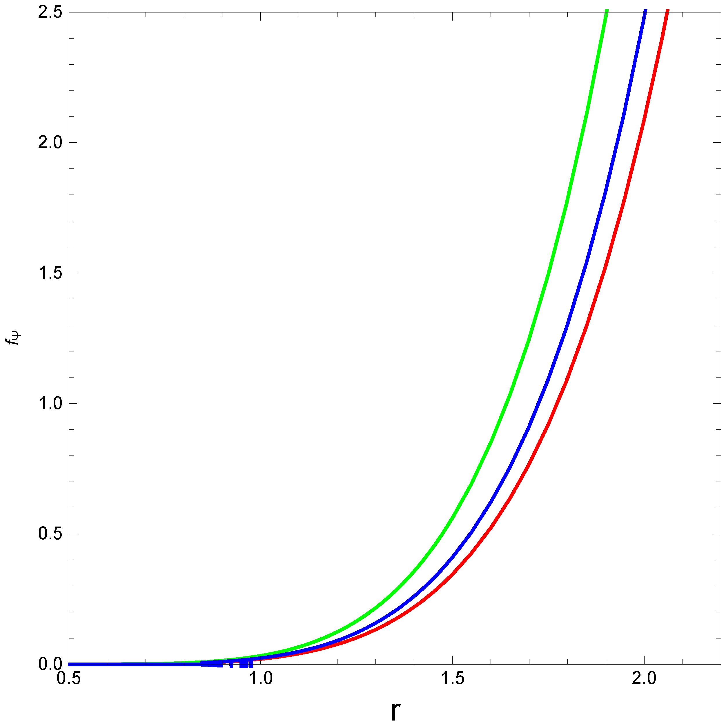 Axioms 12 00234 g004 Axioms 12 00234 g004