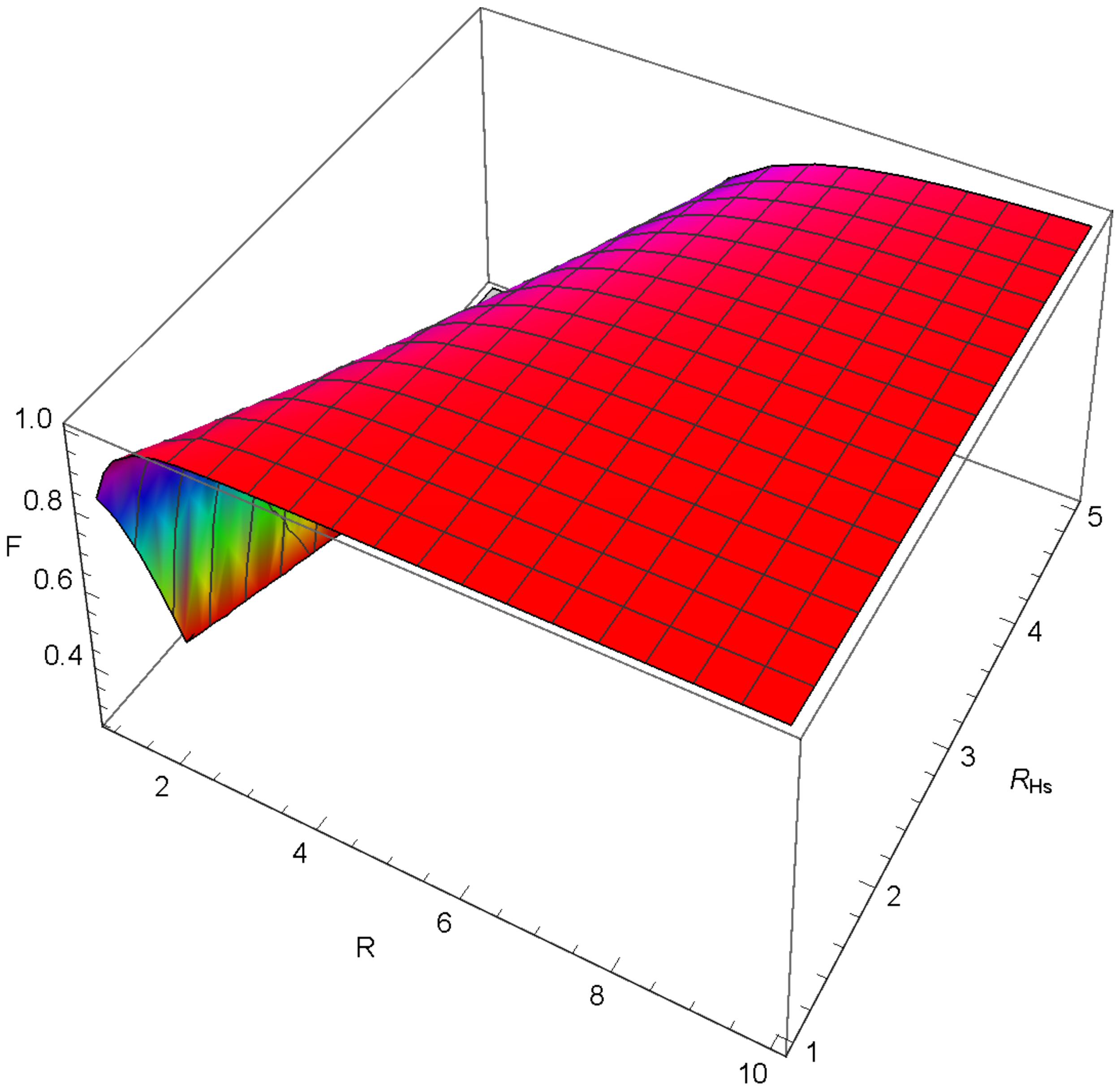 Axioms 12 00234 g020 Axioms 12 00234 g020