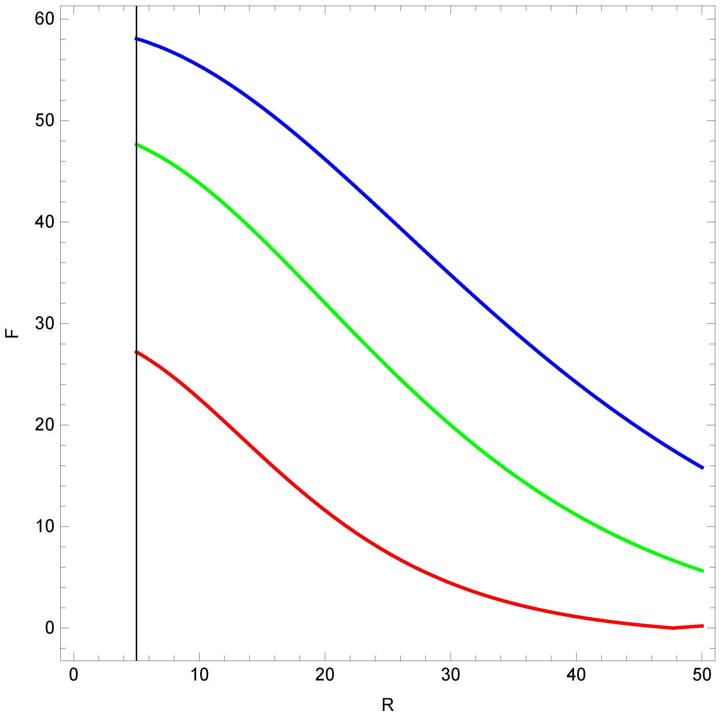 Axioms 12 00234 g031 Axioms 12 00234 g031