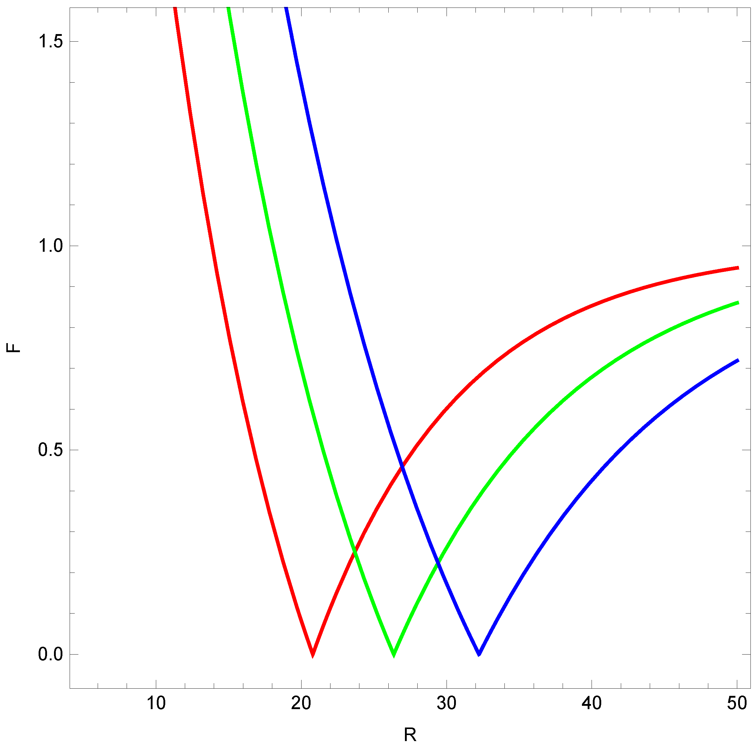 Axioms 12 00234 g033 Axioms 12 00234 g033
