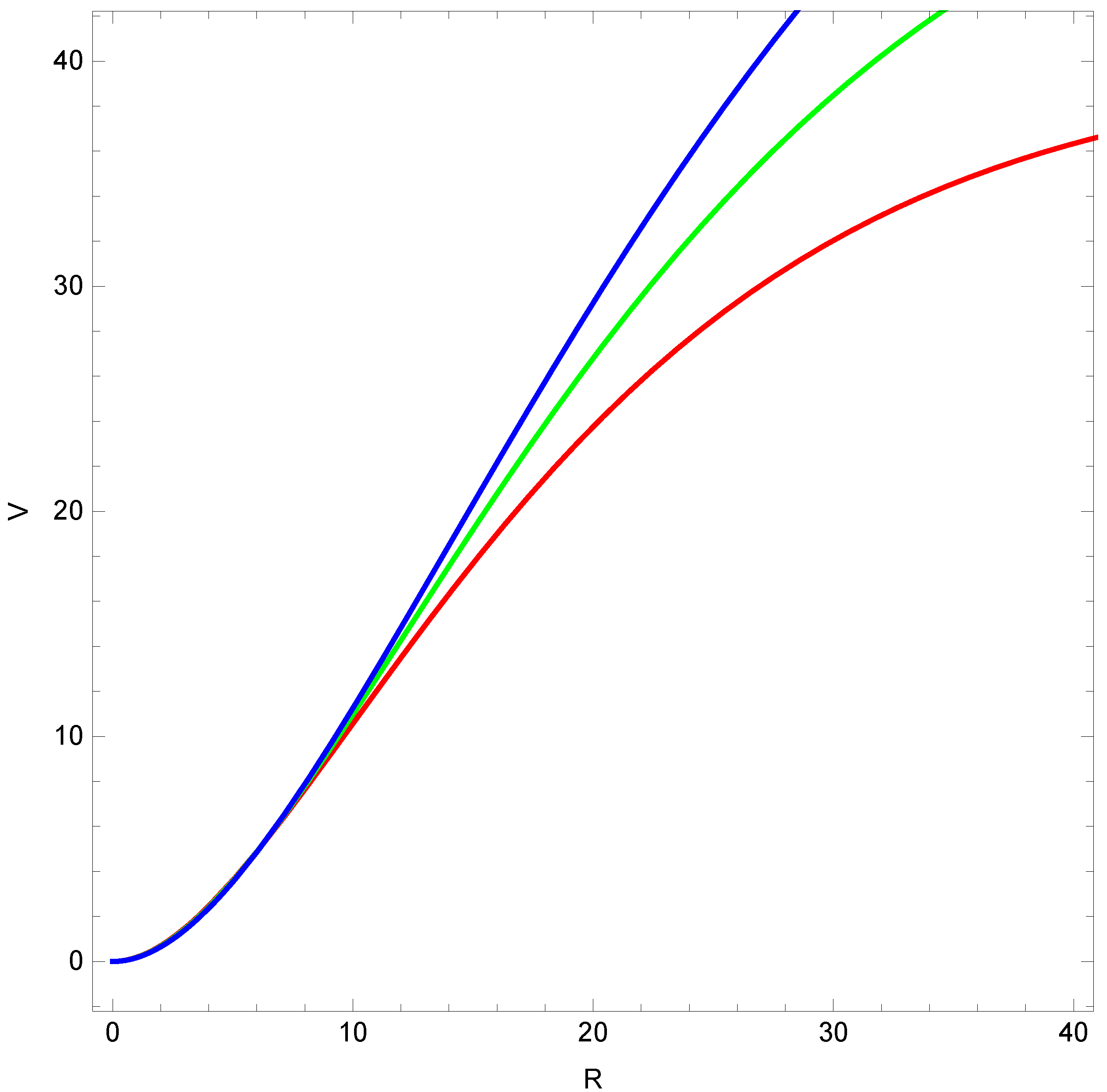 Axioms 12 00234 g034 Axioms 12 00234 g034