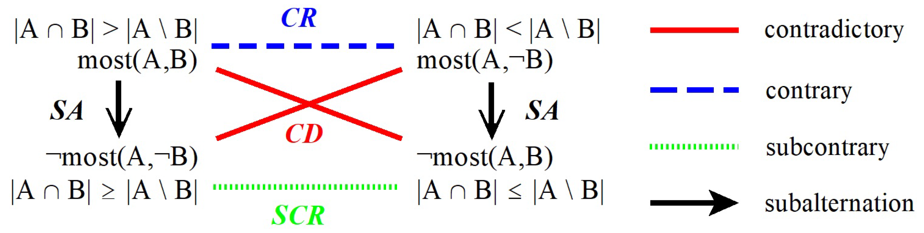 Axioms 12 00236 g001 Axioms 12 00236 g001