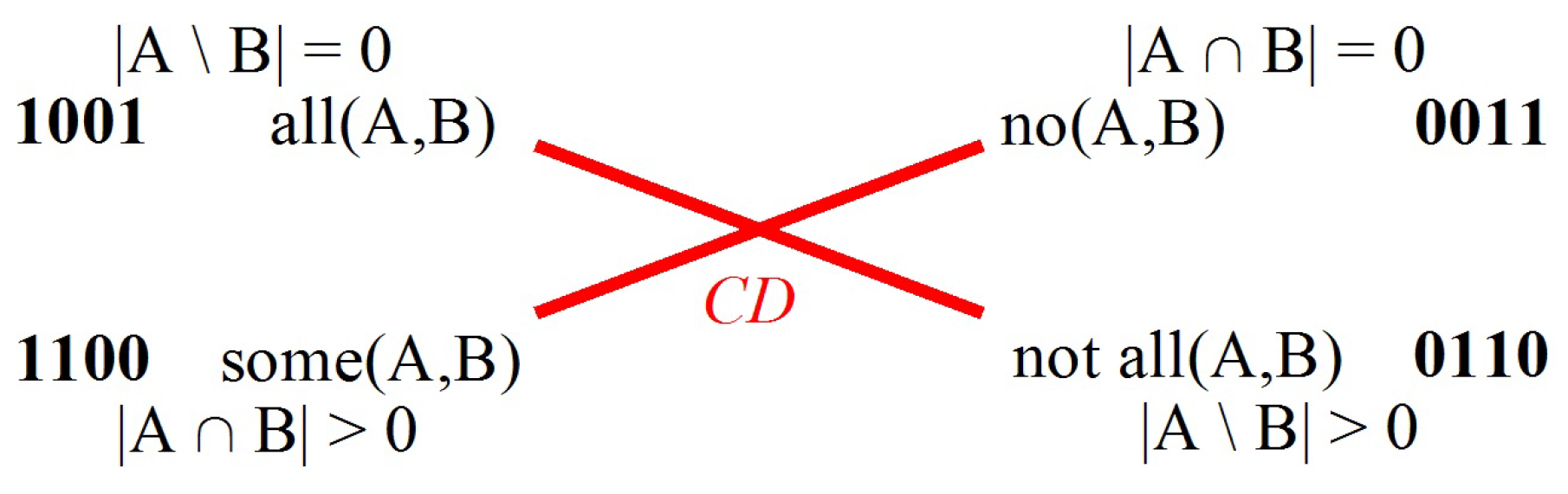 Axioms 12 00236 g004 Axioms 12 00236 g004