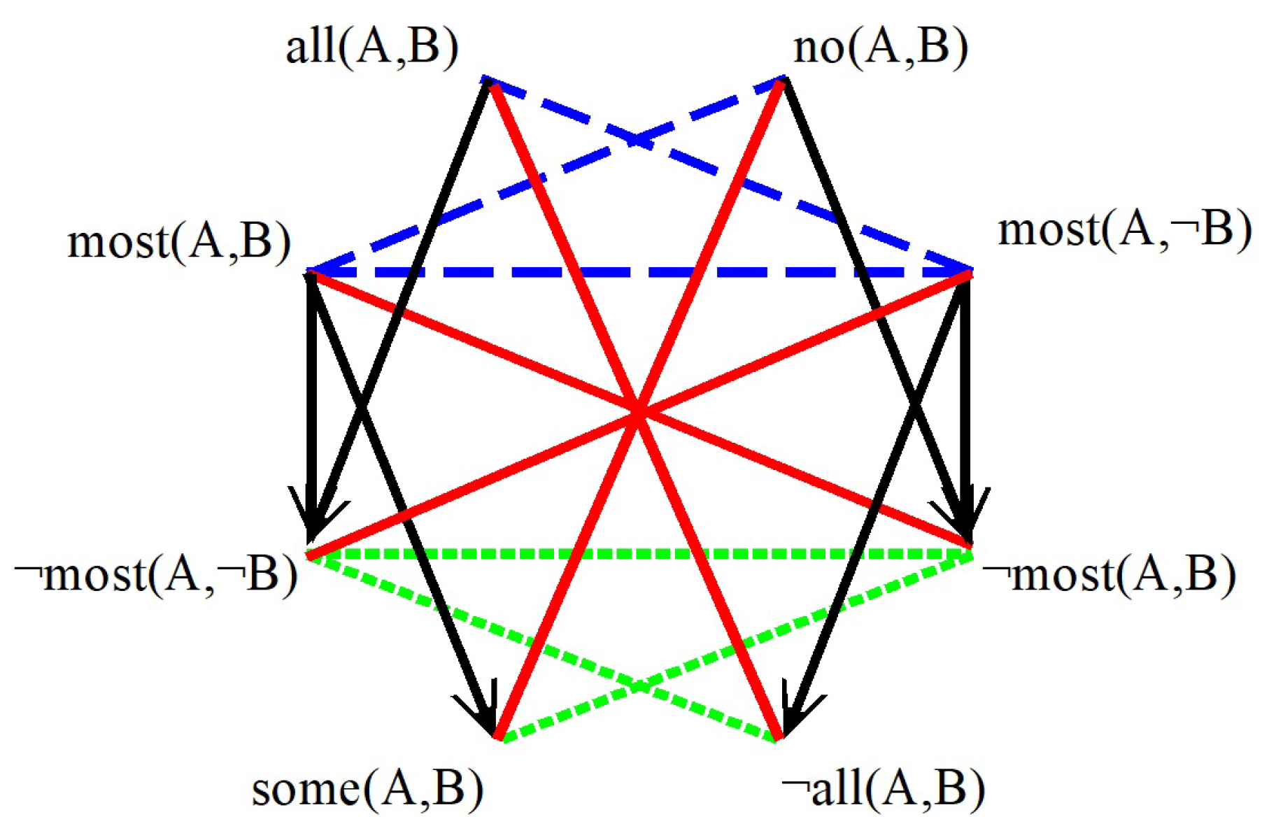 Axioms 12 00236 g005 Axioms 12 00236 g005
