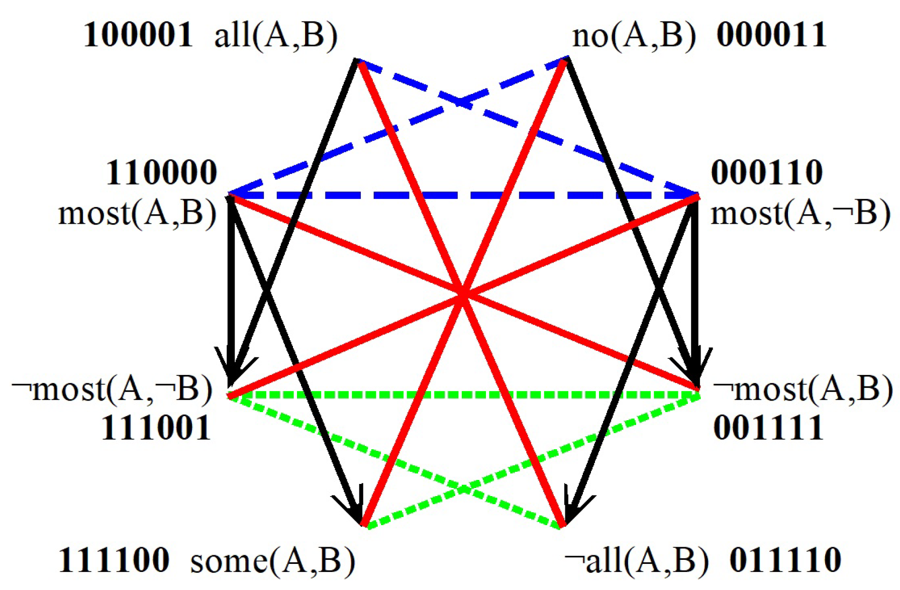 Axioms 12 00236 g006 Axioms 12 00236 g006