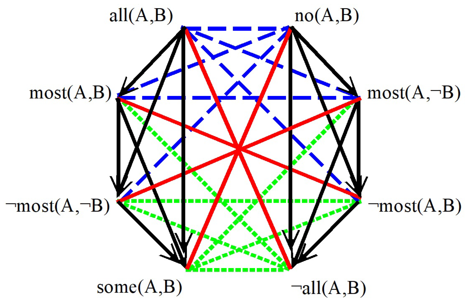 Axioms 12 00236 g008 Axioms 12 00236 g008