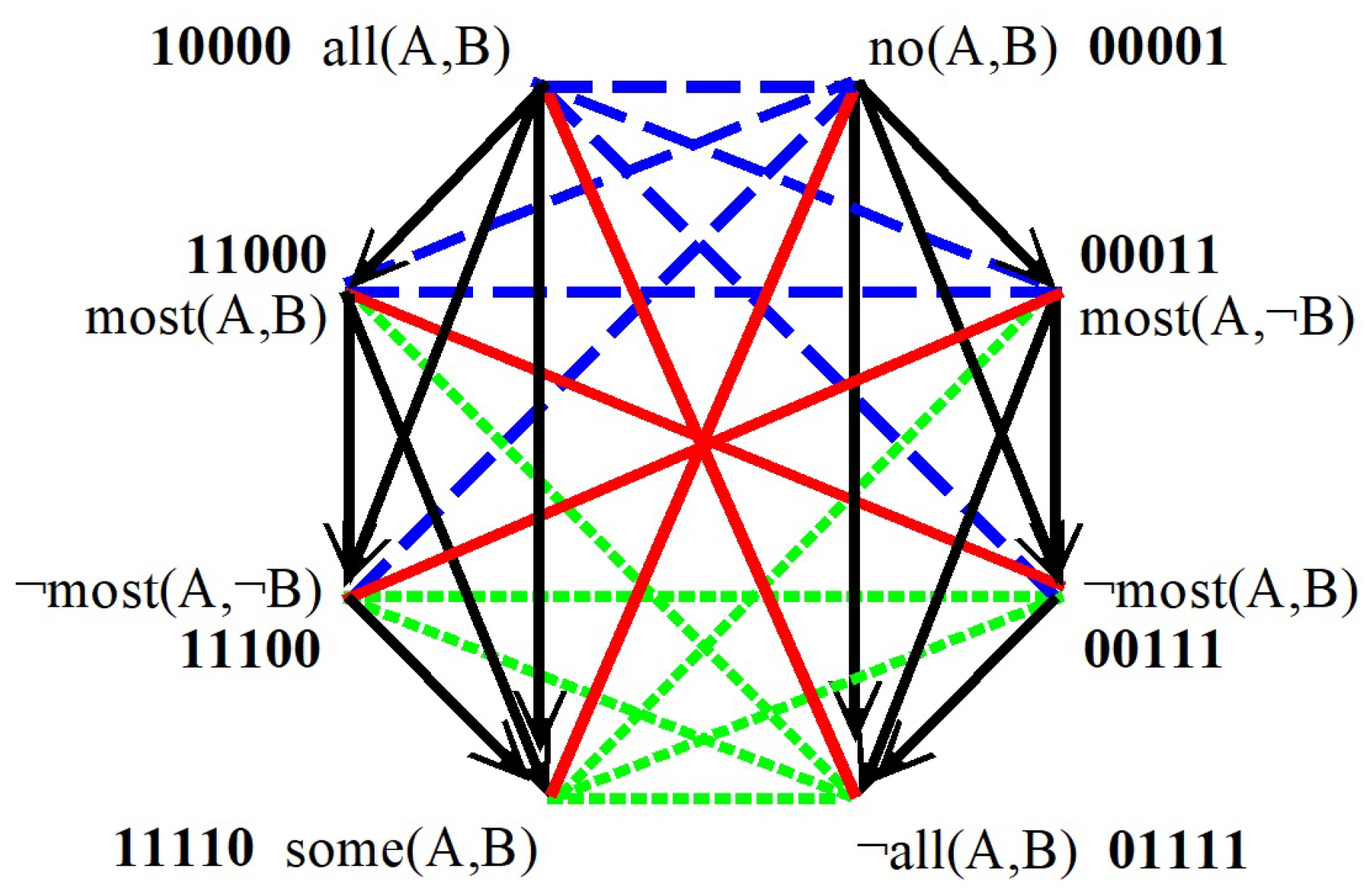 Axioms 12 00236 g009 Axioms 12 00236 g009