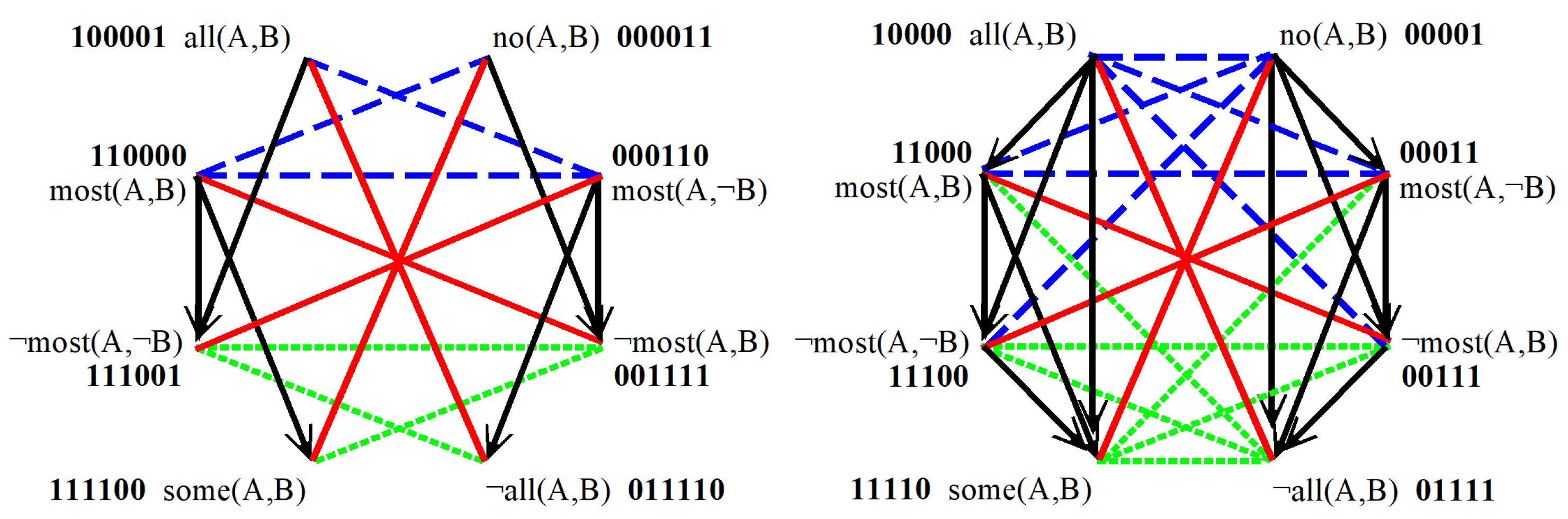 Axioms 12 00236 g010 Axioms 12 00236 g010