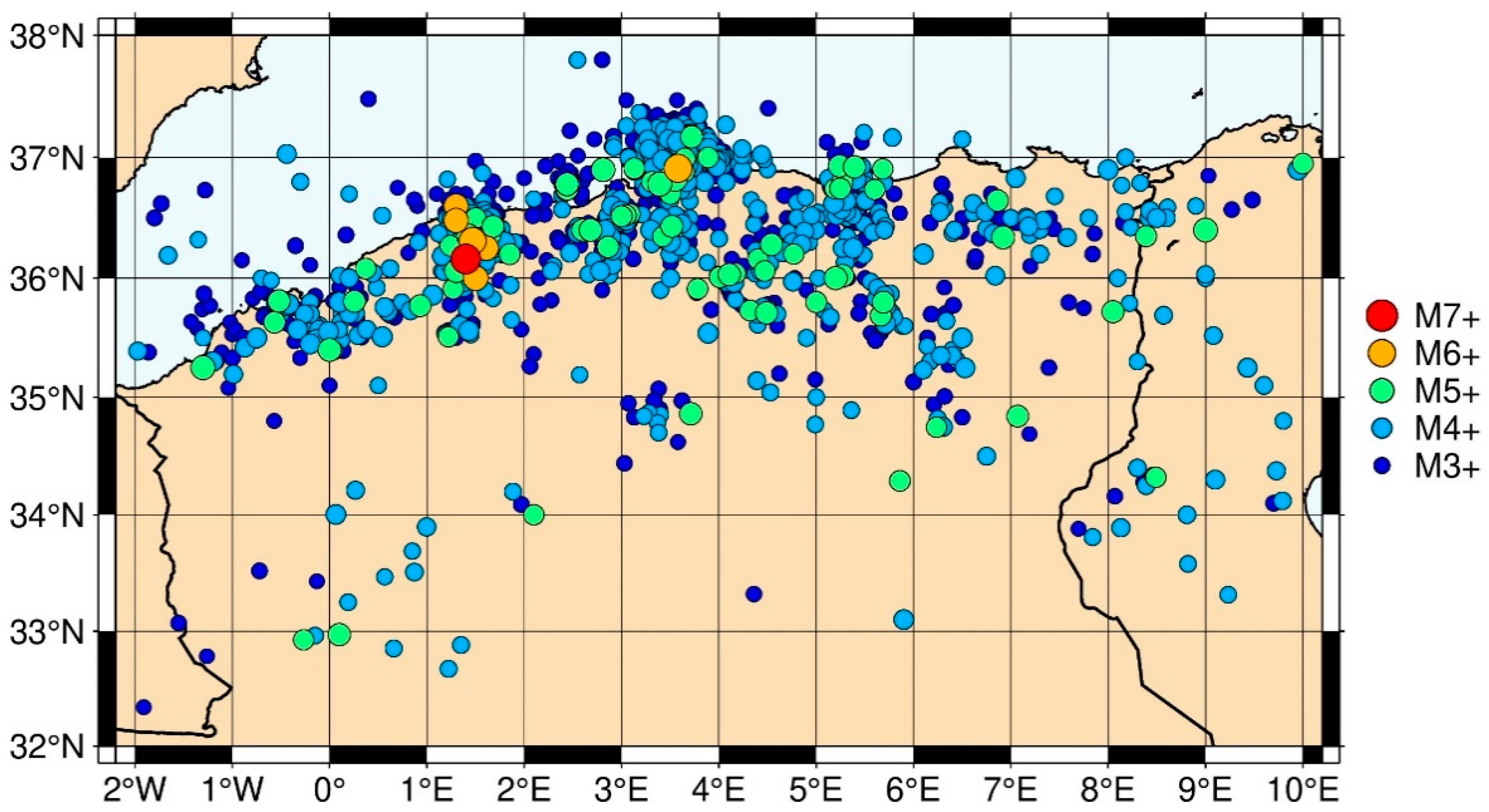 Axioms 12 00237 g001 Axioms 12 00237 g001