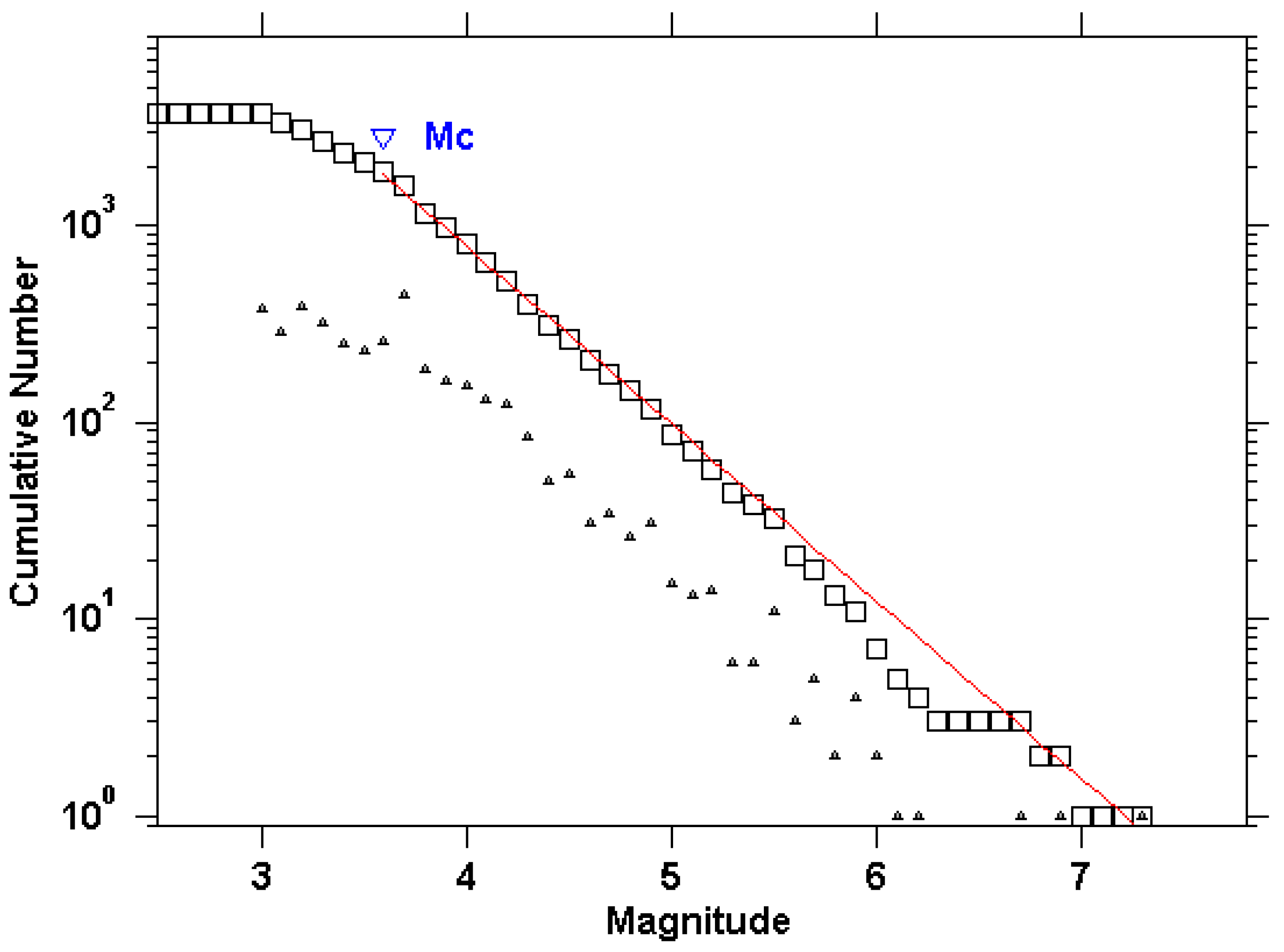 Axioms 12 00237 g003 Axioms 12 00237 g003