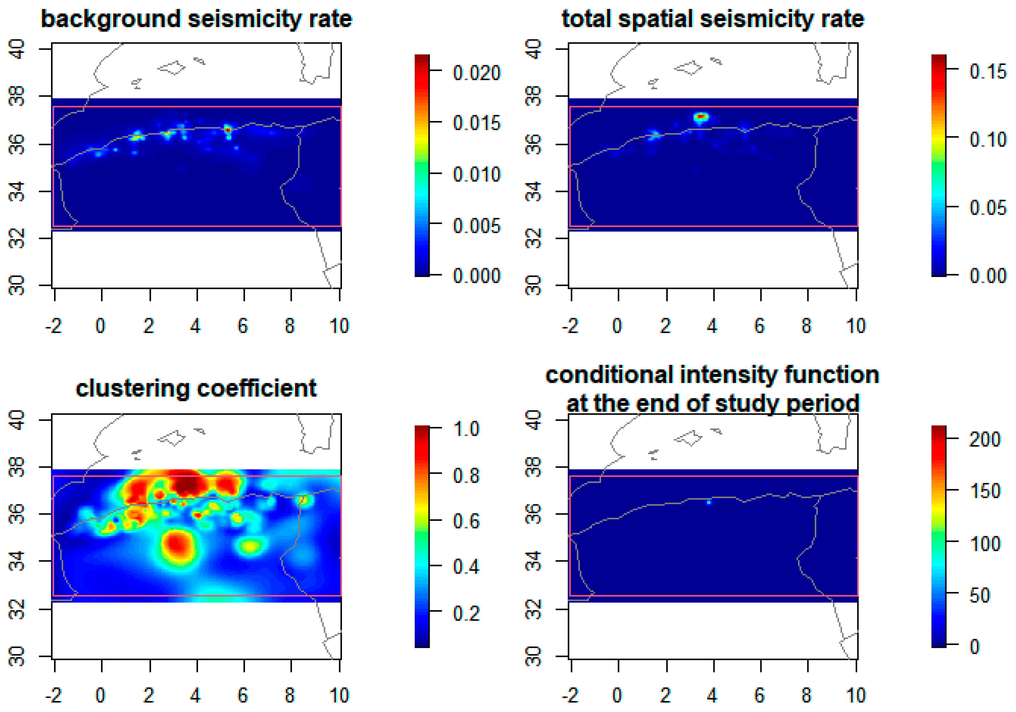 Axioms 12 00237 g004 Axioms 12 00237 g004