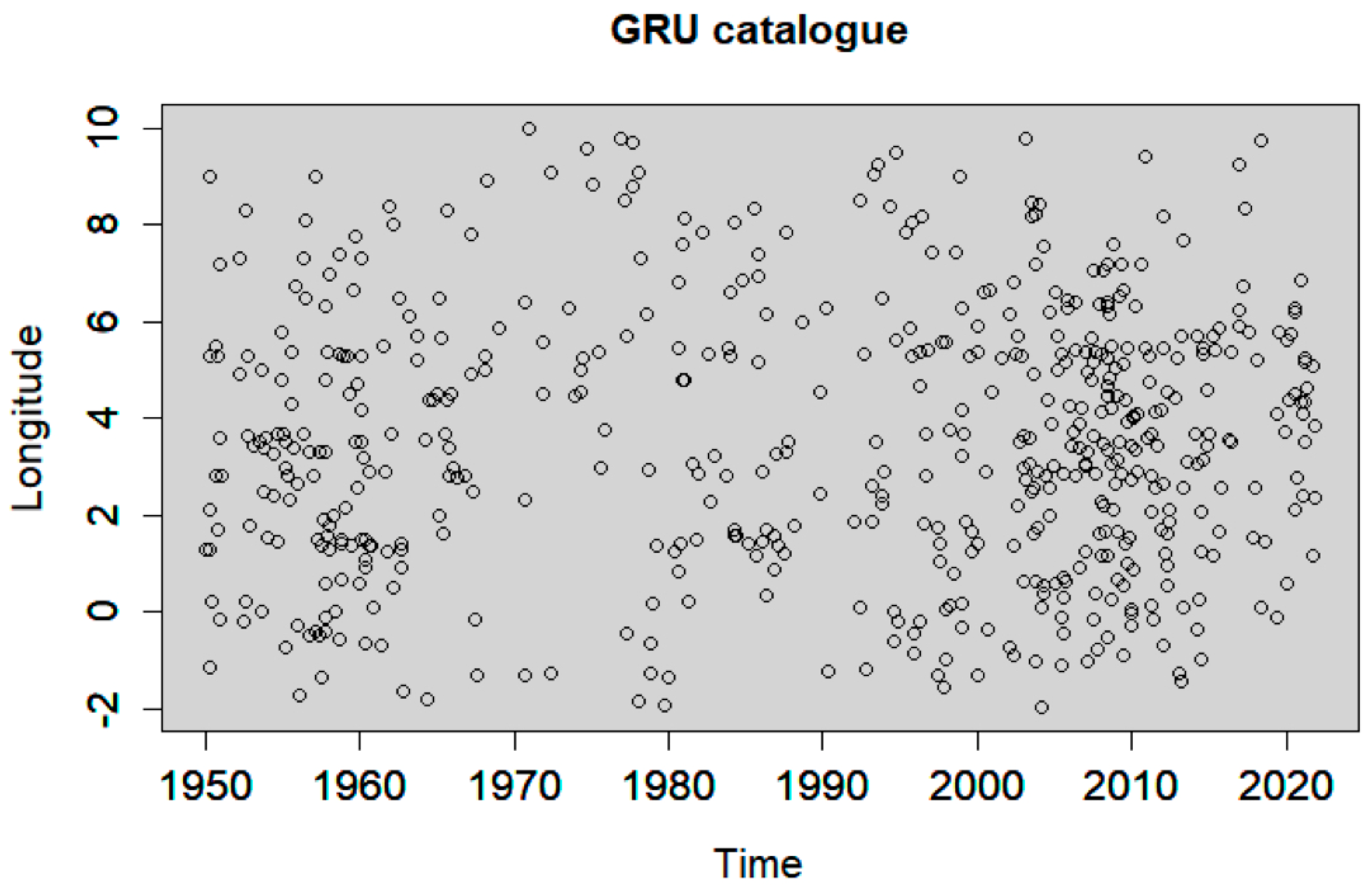 Axioms 12 00237 g008 Axioms 12 00237 g008