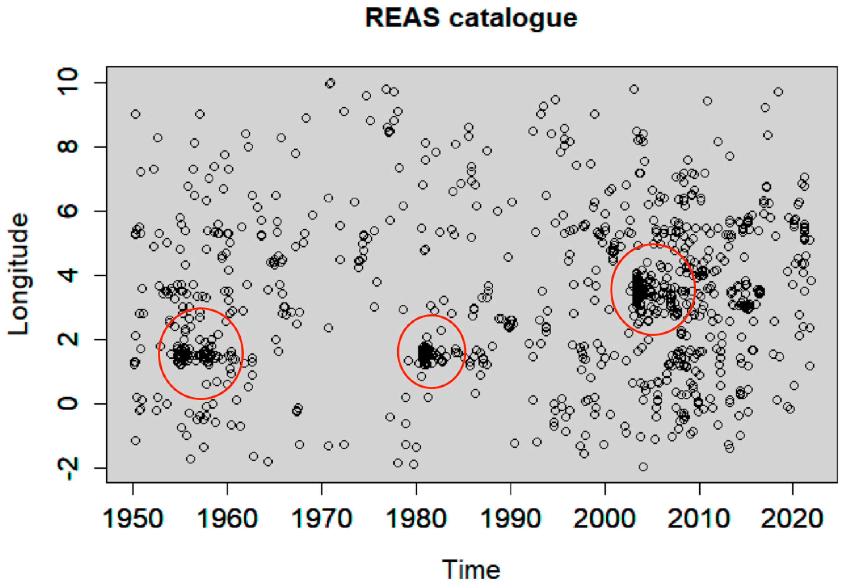 Axioms 12 00237 g010 Axioms 12 00237 g010