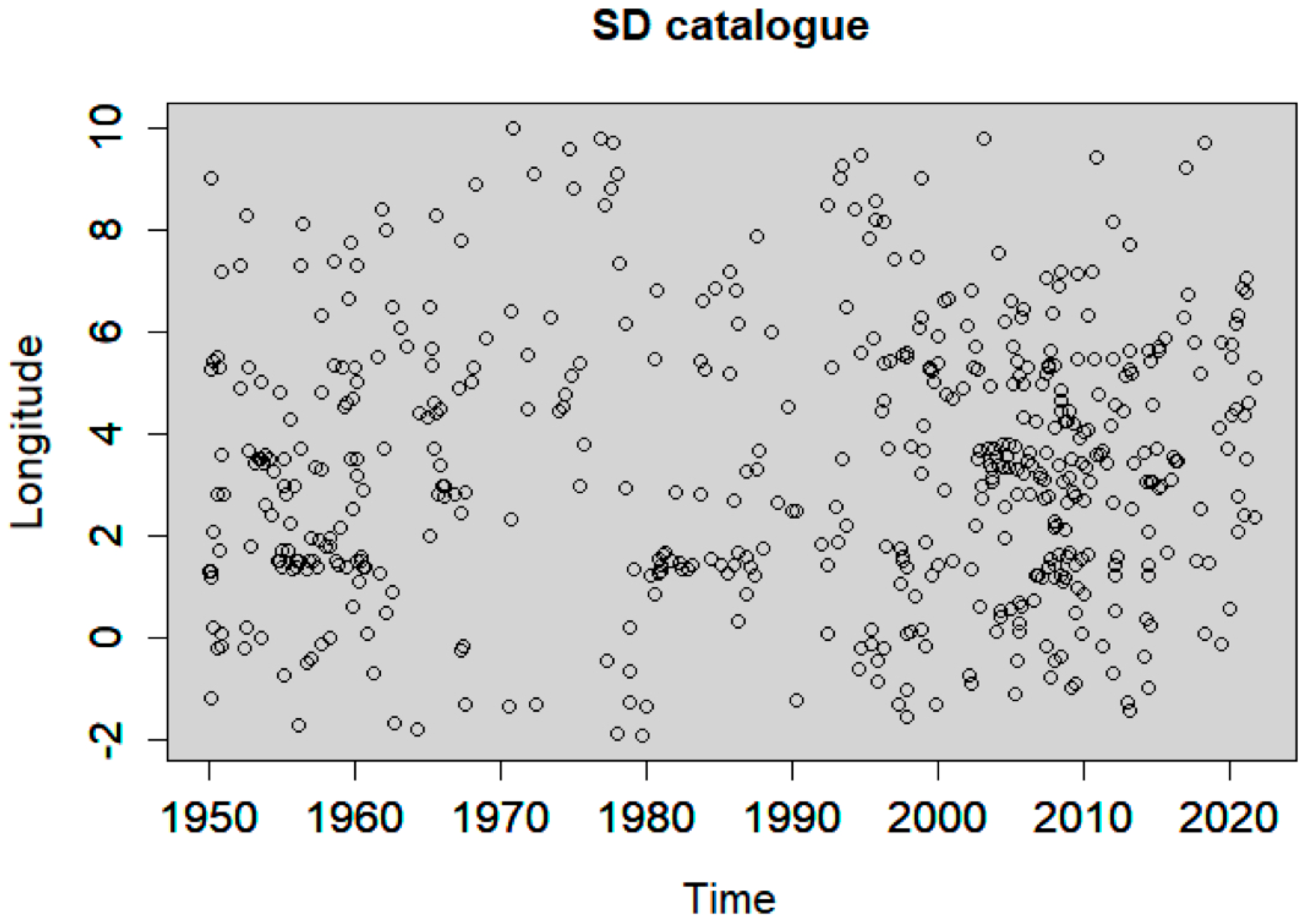 Axioms 12 00237 g012 Axioms 12 00237 g012