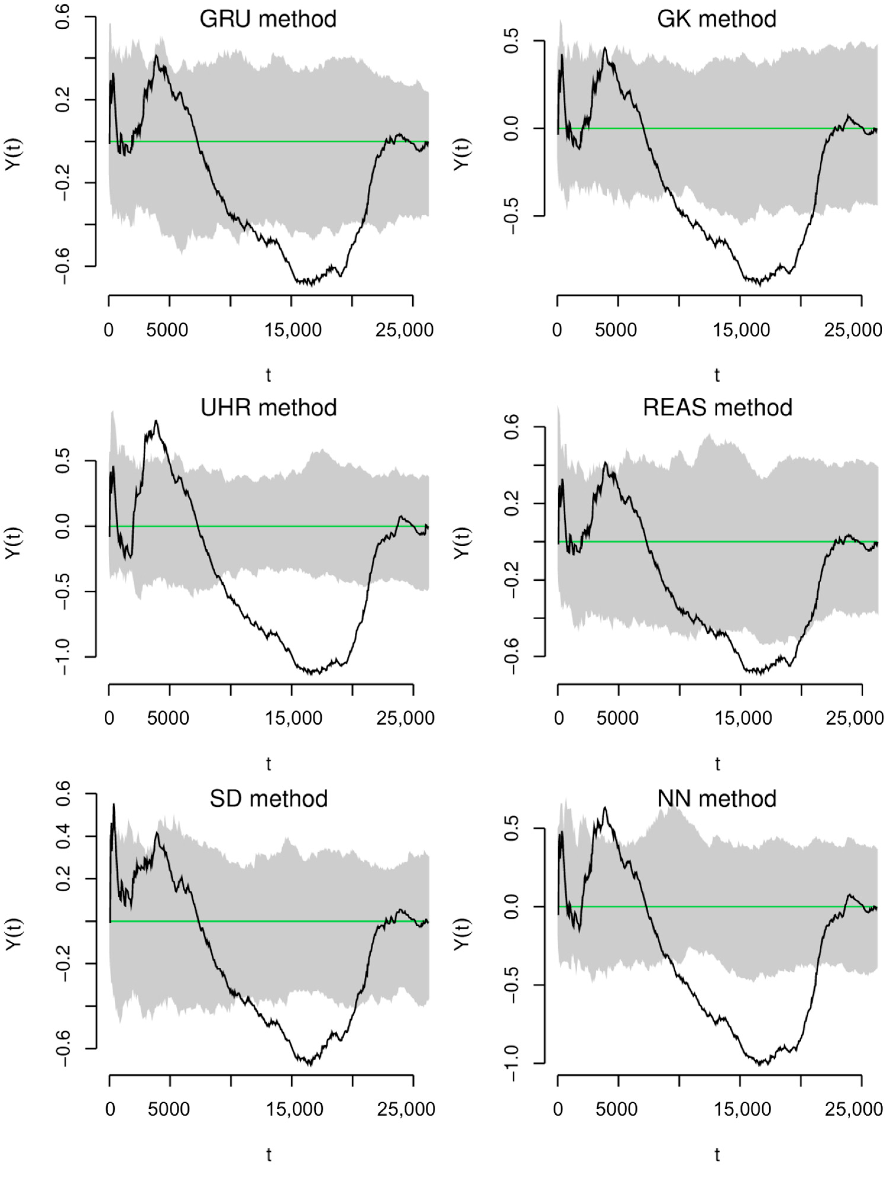 Axioms 12 00237 g014 Axioms 12 00237 g014