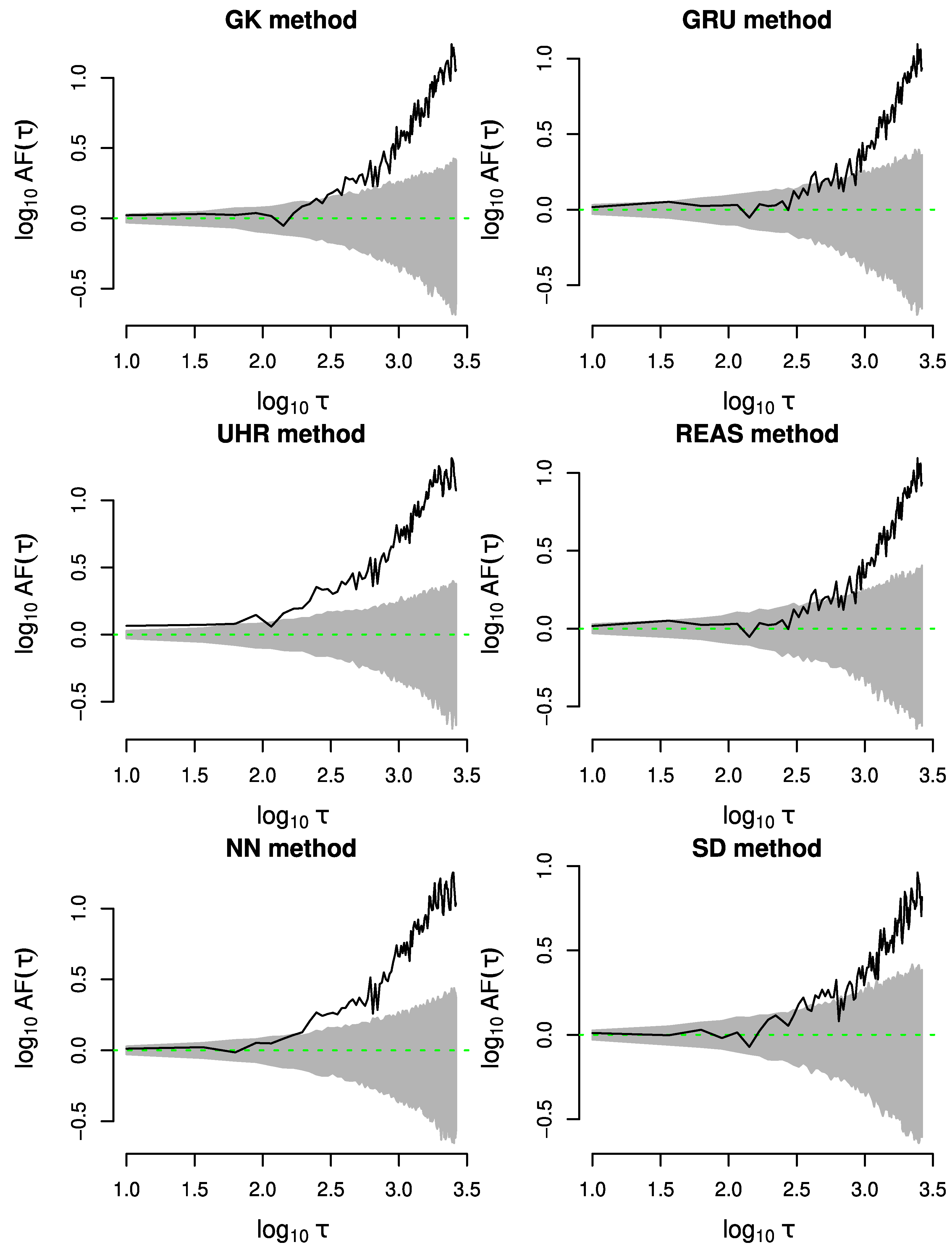 Axioms 12 00237 g015 Axioms 12 00237 g015