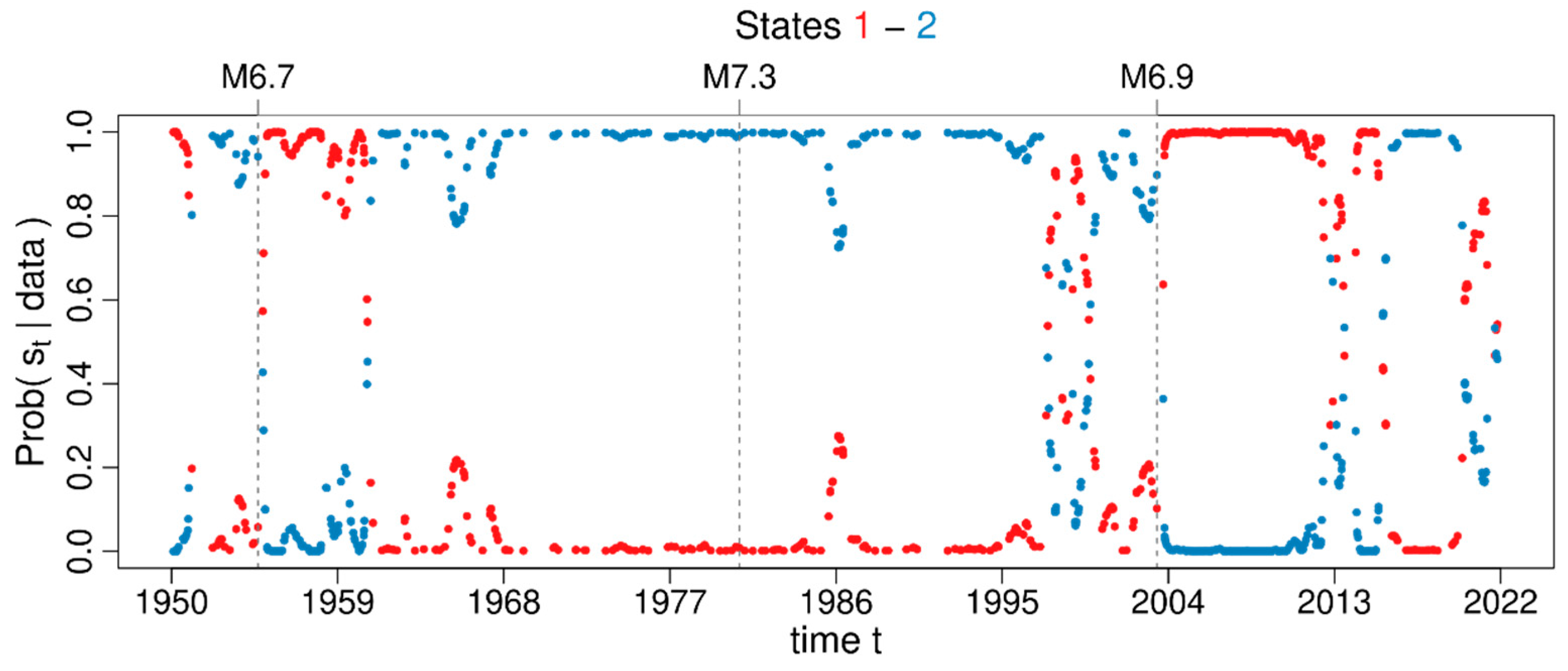 Axioms 12 00237 g020 Axioms 12 00237 g020