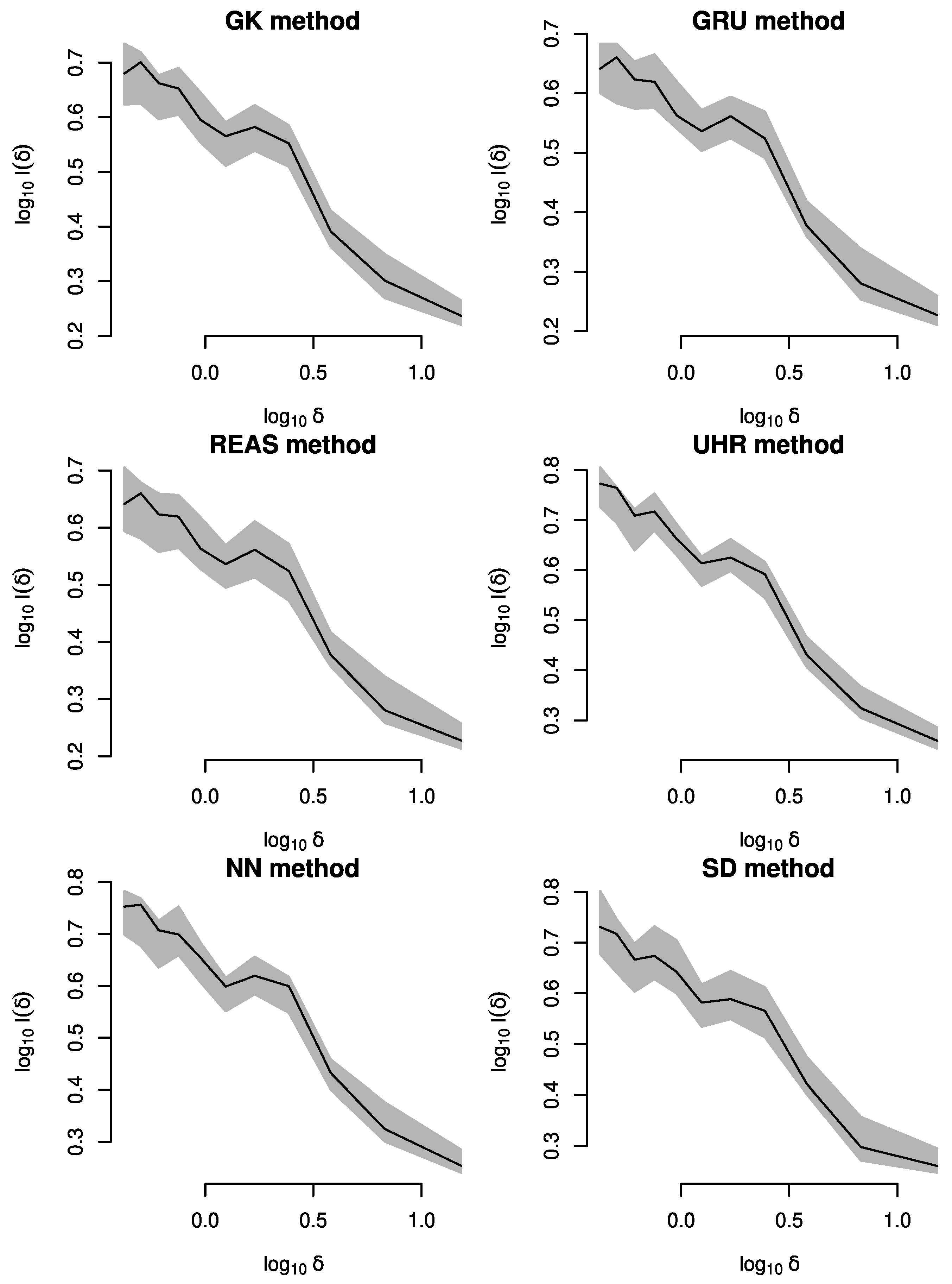 Axioms 12 00237 g022 Axioms 12 00237 g022