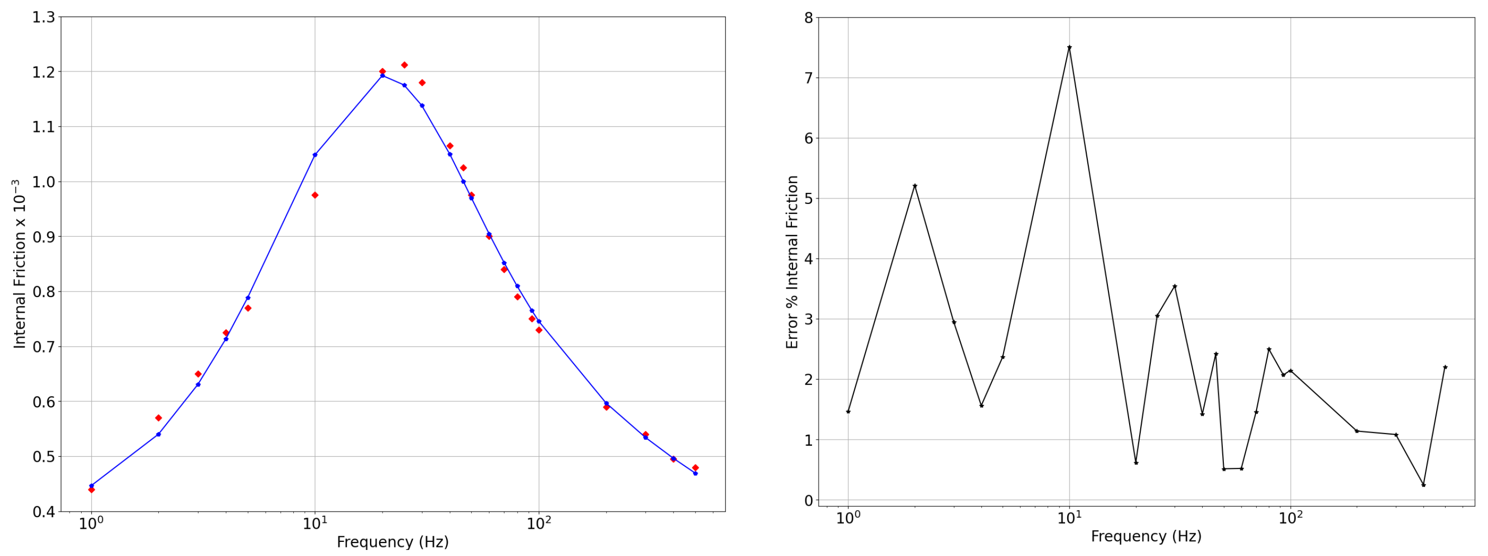 Axioms 12 00243 g007